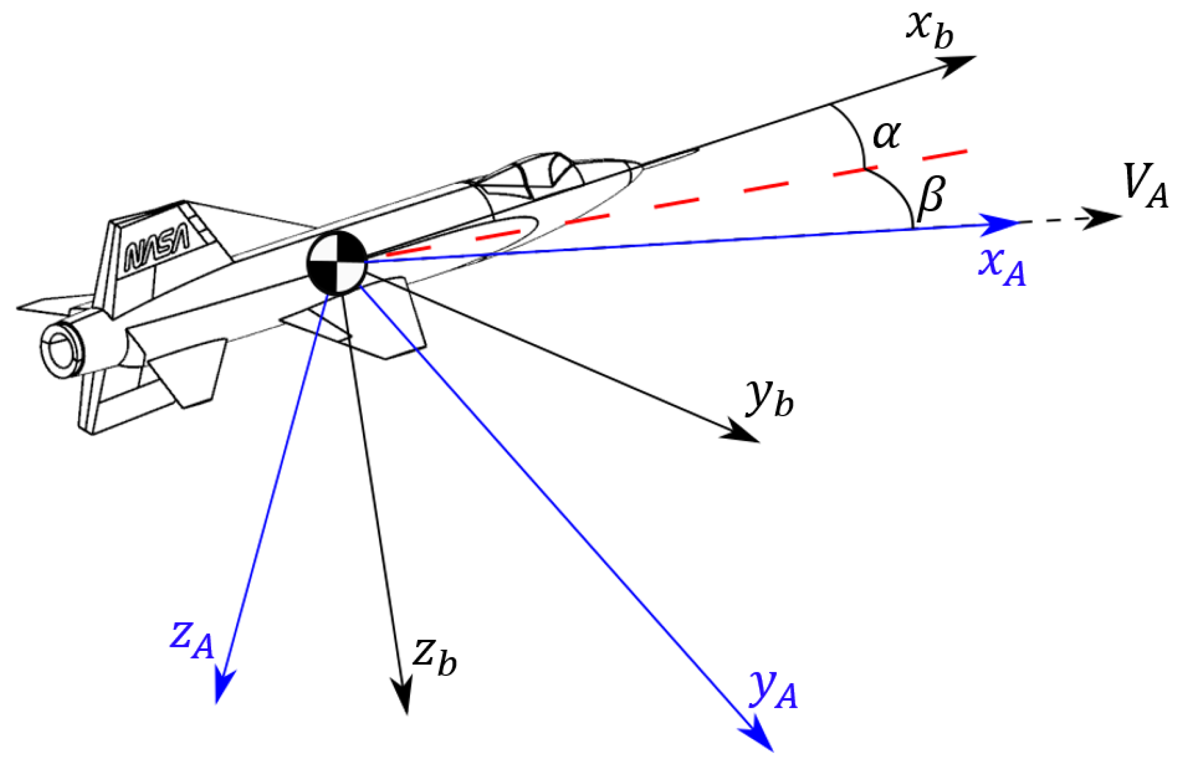 Energies 16 02501 g003