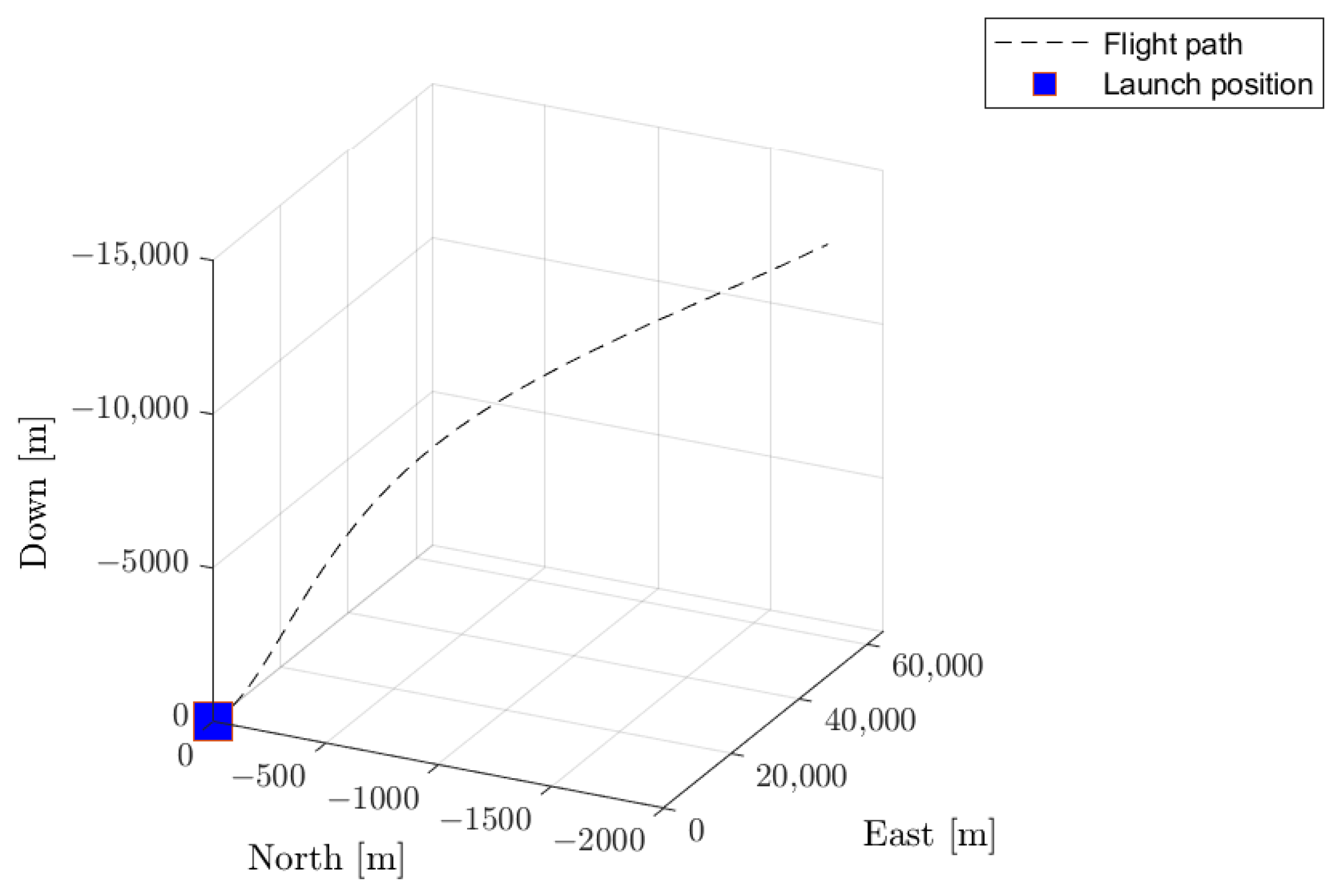 Energies 16 02501 g010