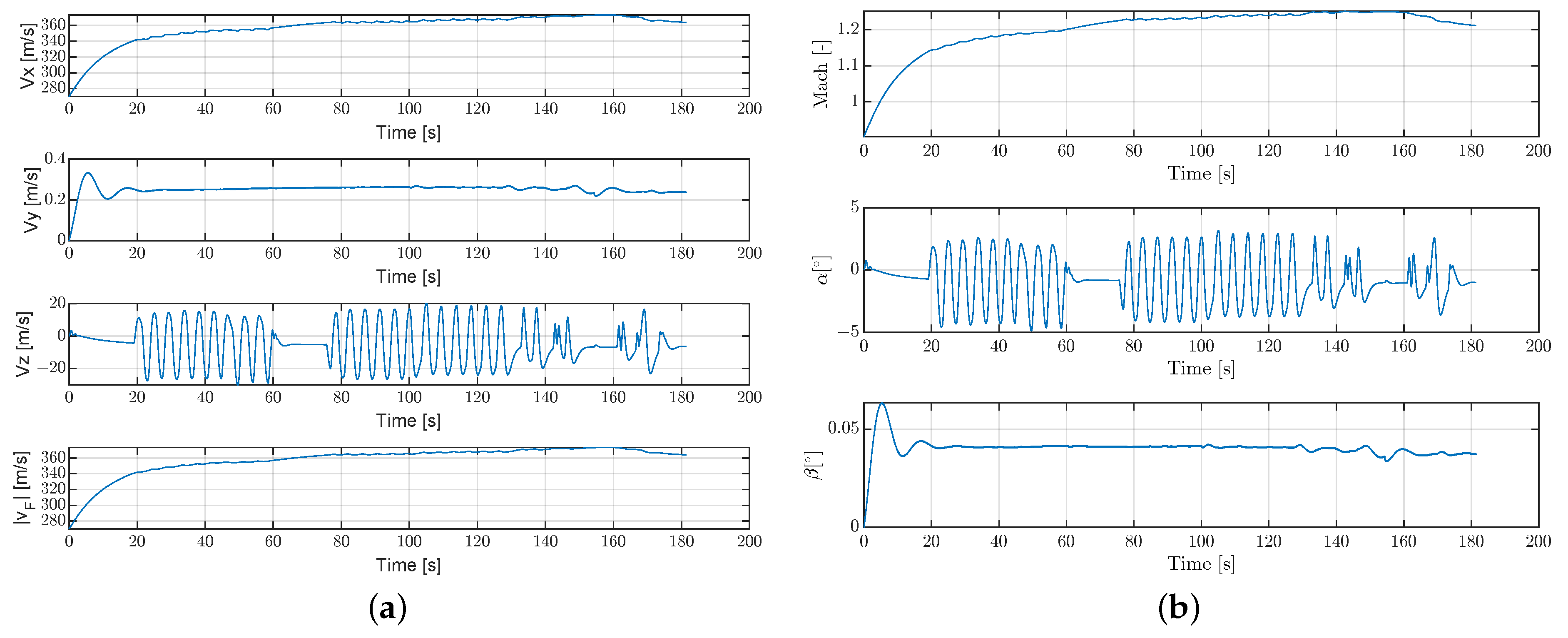 Energies 16 02501 g011a
