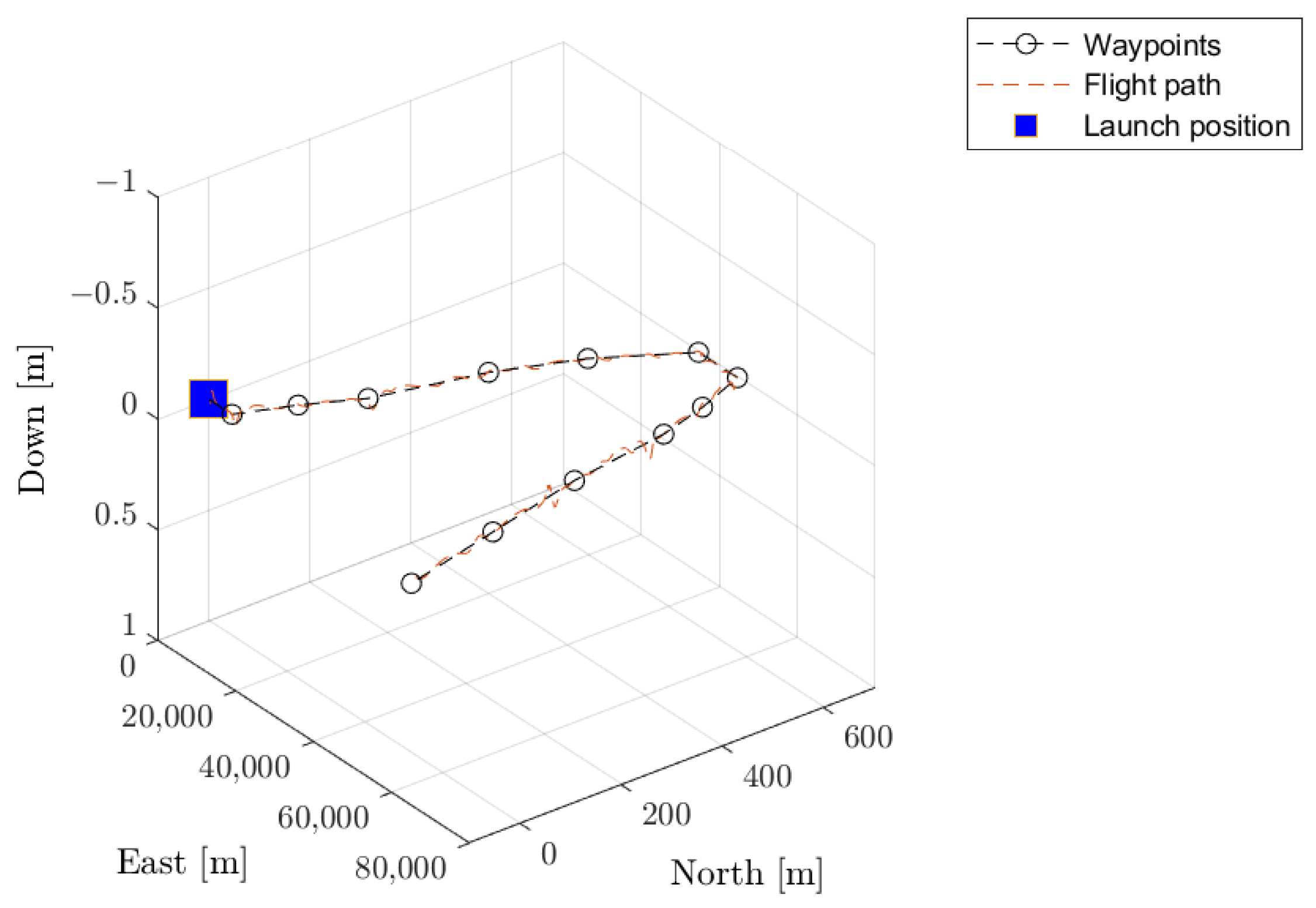 Energies 16 02501 g018