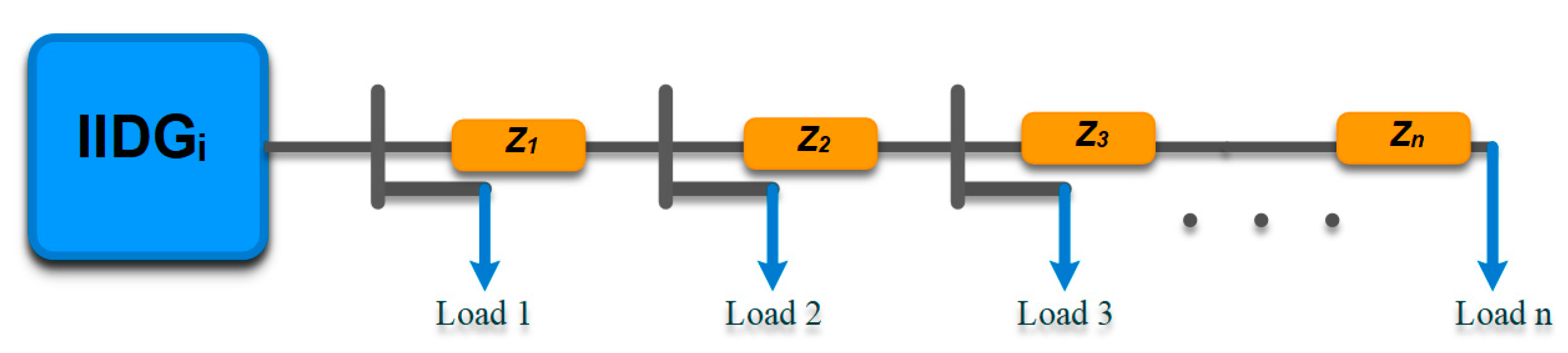 Energies 16 02502 g011 Energies 16 02502 g011
