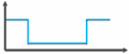 Energies 16 02502 i001 Energies 16 02502 i001