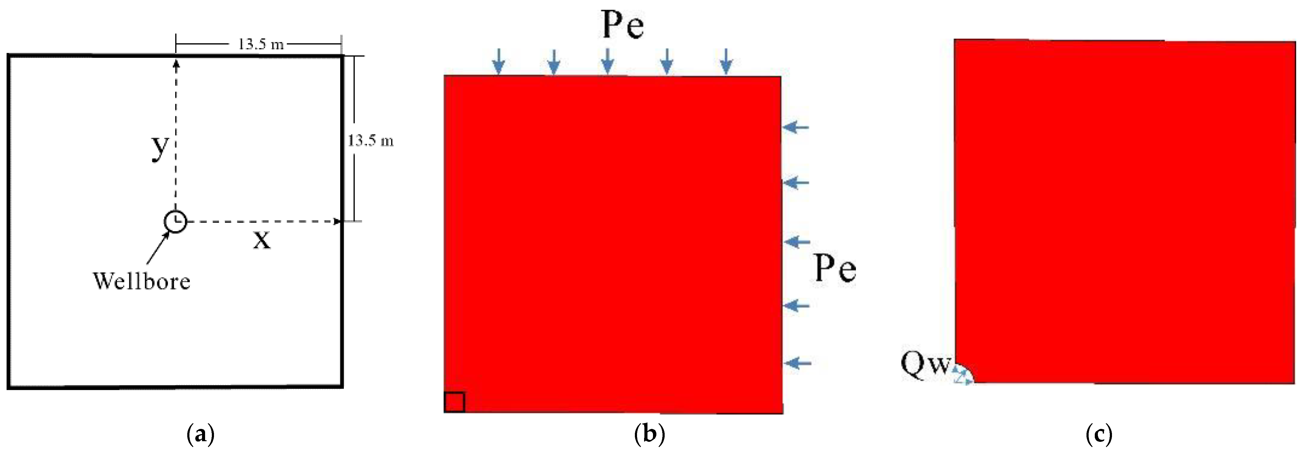 Energies 16 02505 g003a