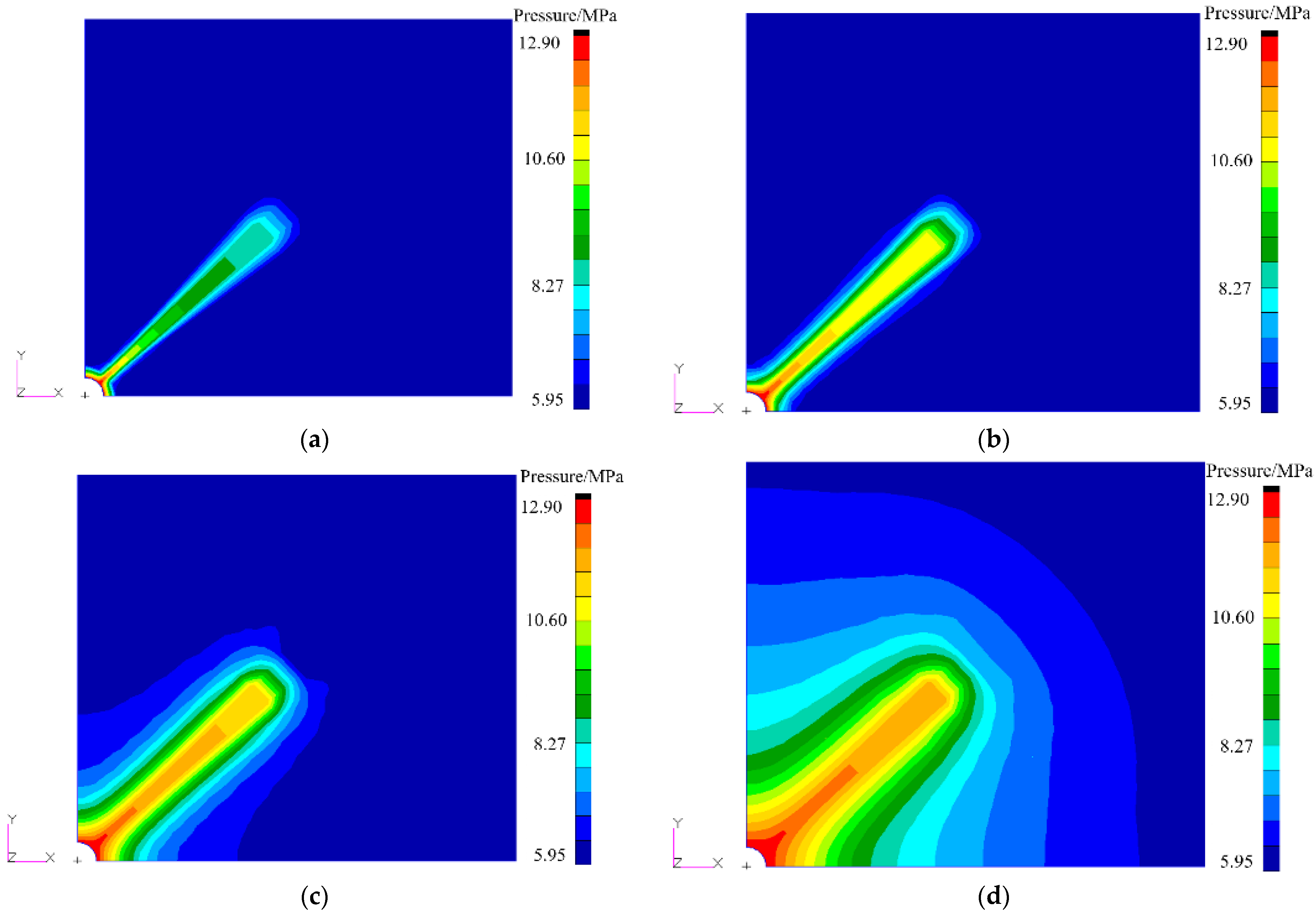 Energies 16 02505 g004