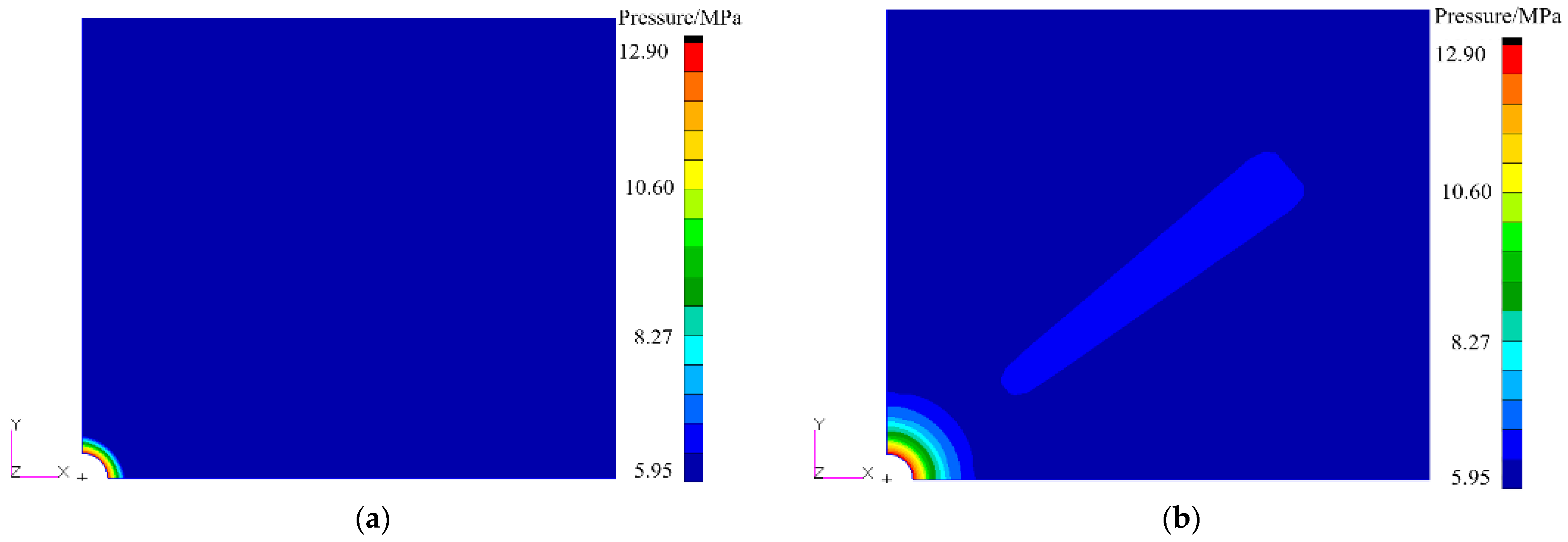 Energies 16 02505 g005a