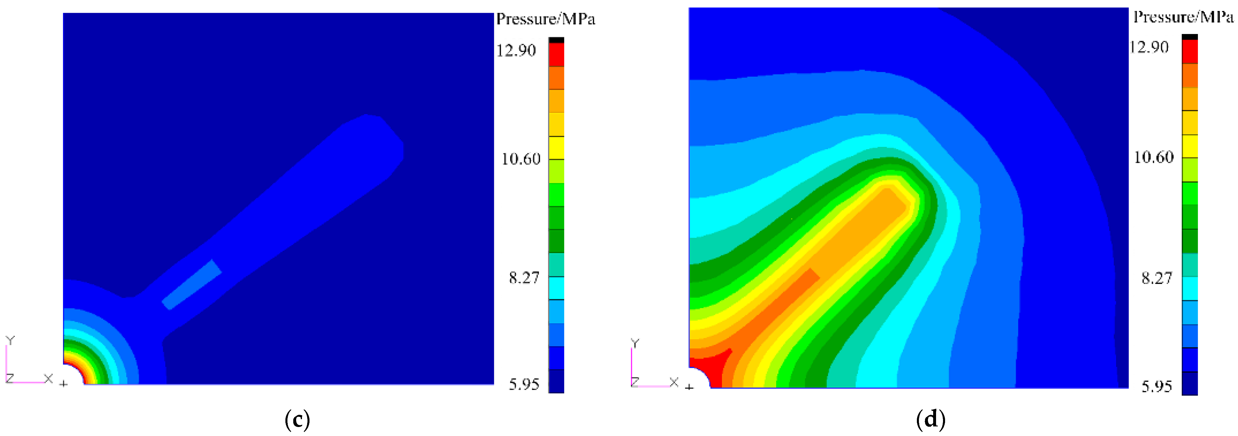 Energies 16 02505 g005b