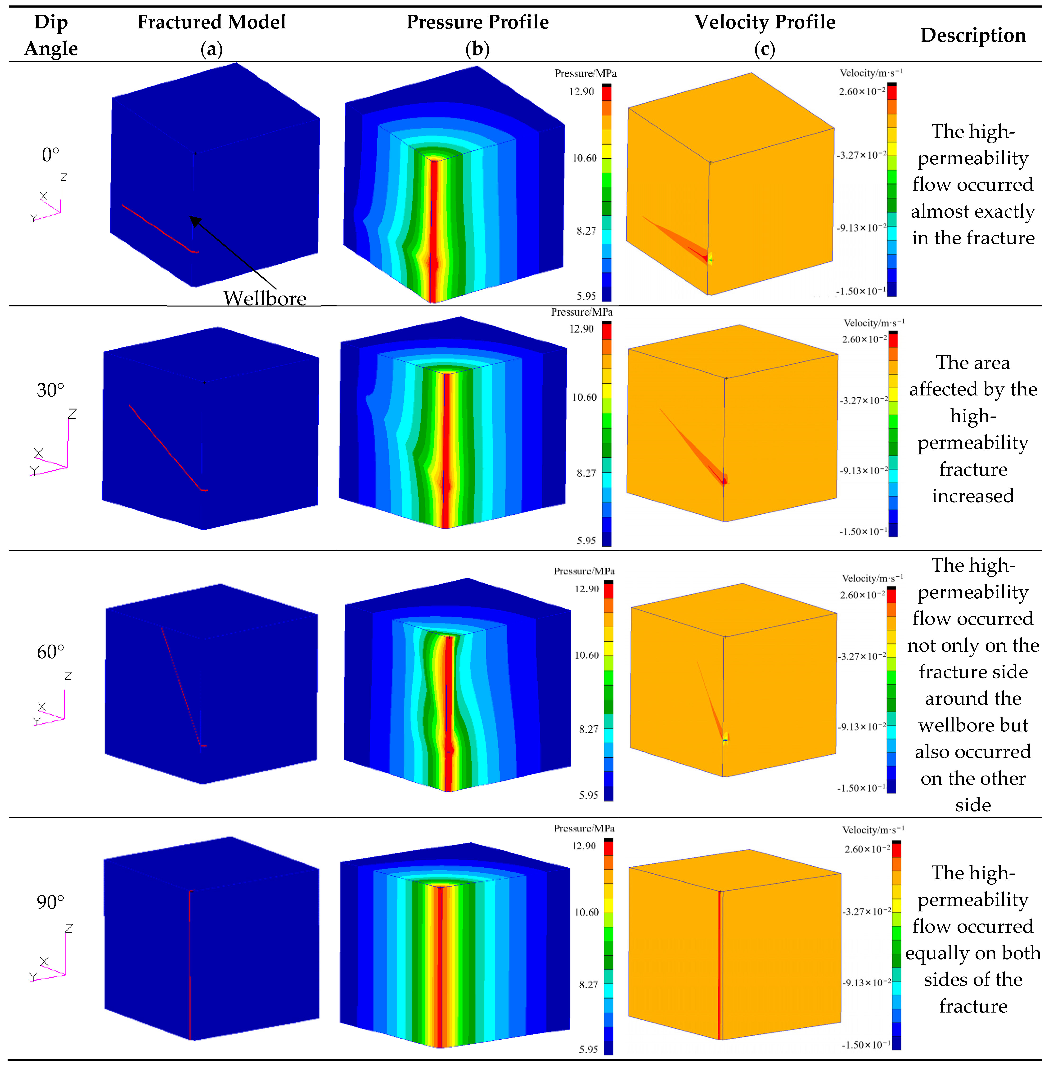 Energies 16 02505 g008