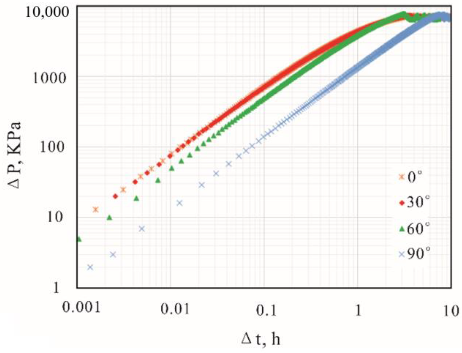 Energies 16 02505 g009