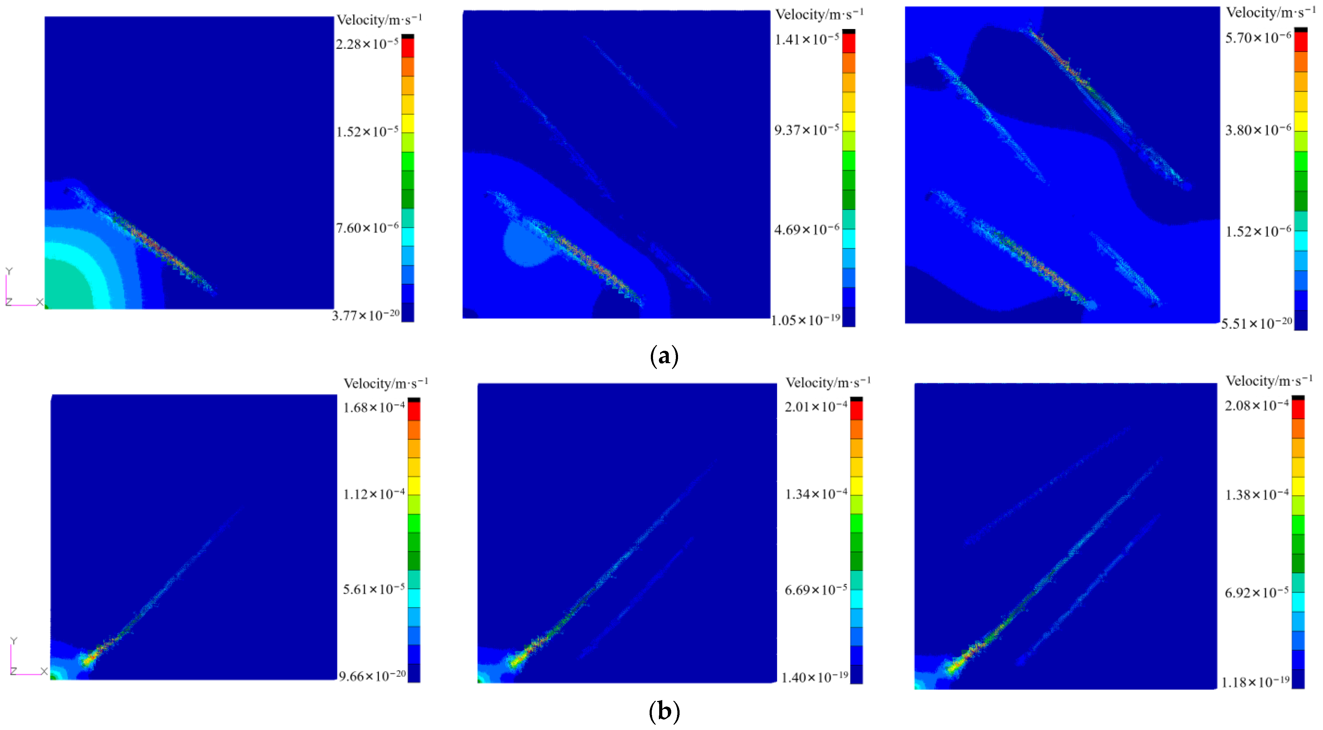 Energies 16 02505 g013