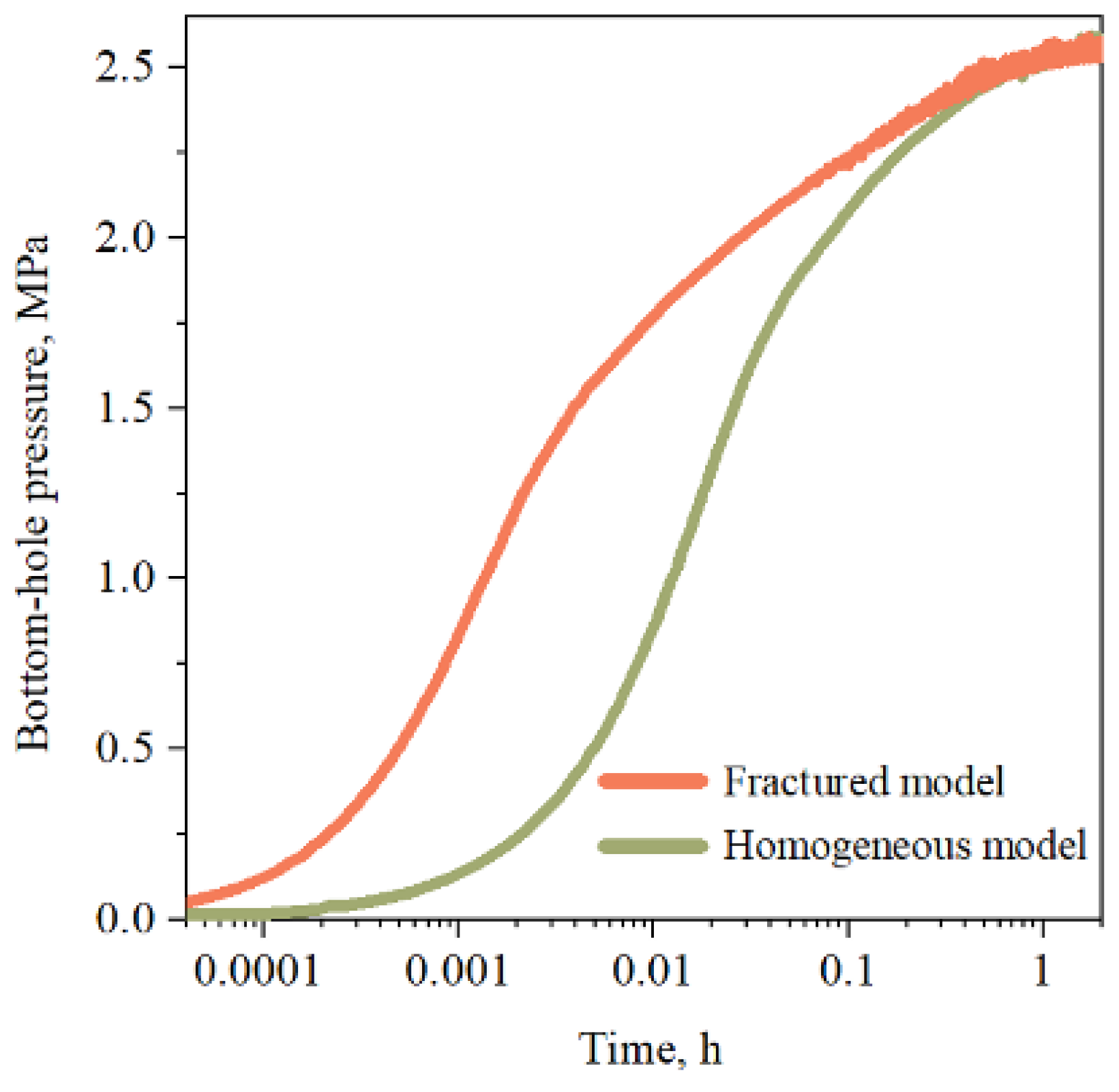 Energies 16 02505 g019