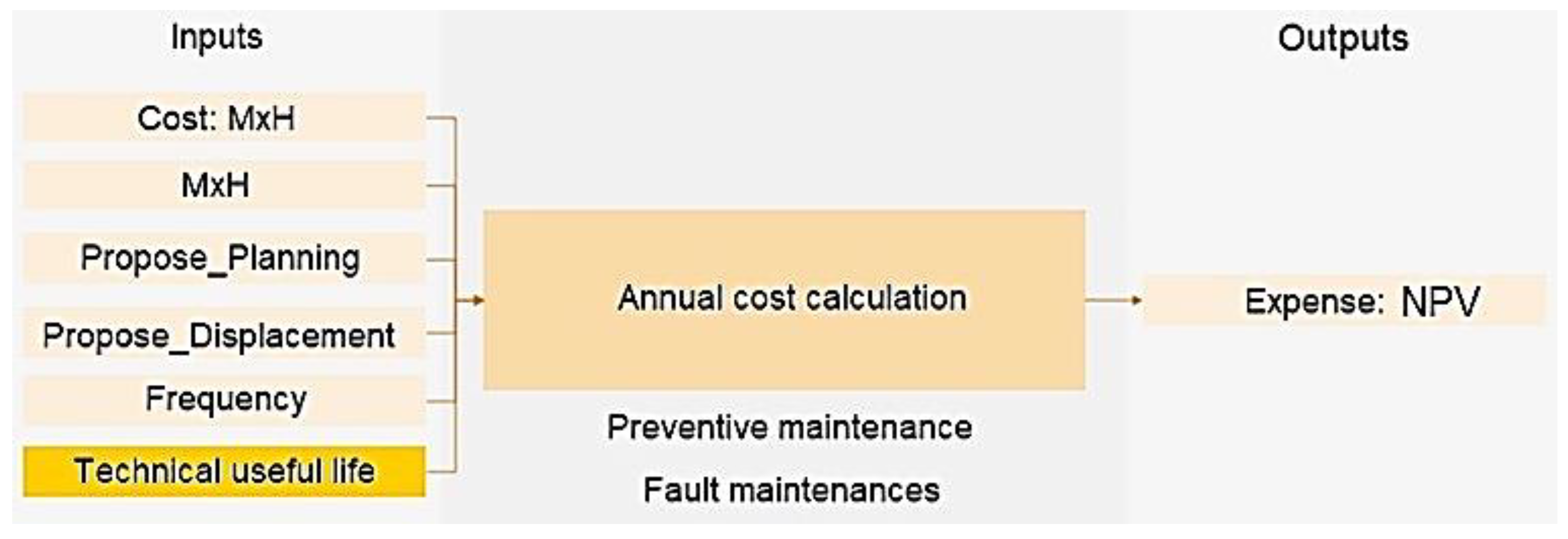Energies 16 02513 g003