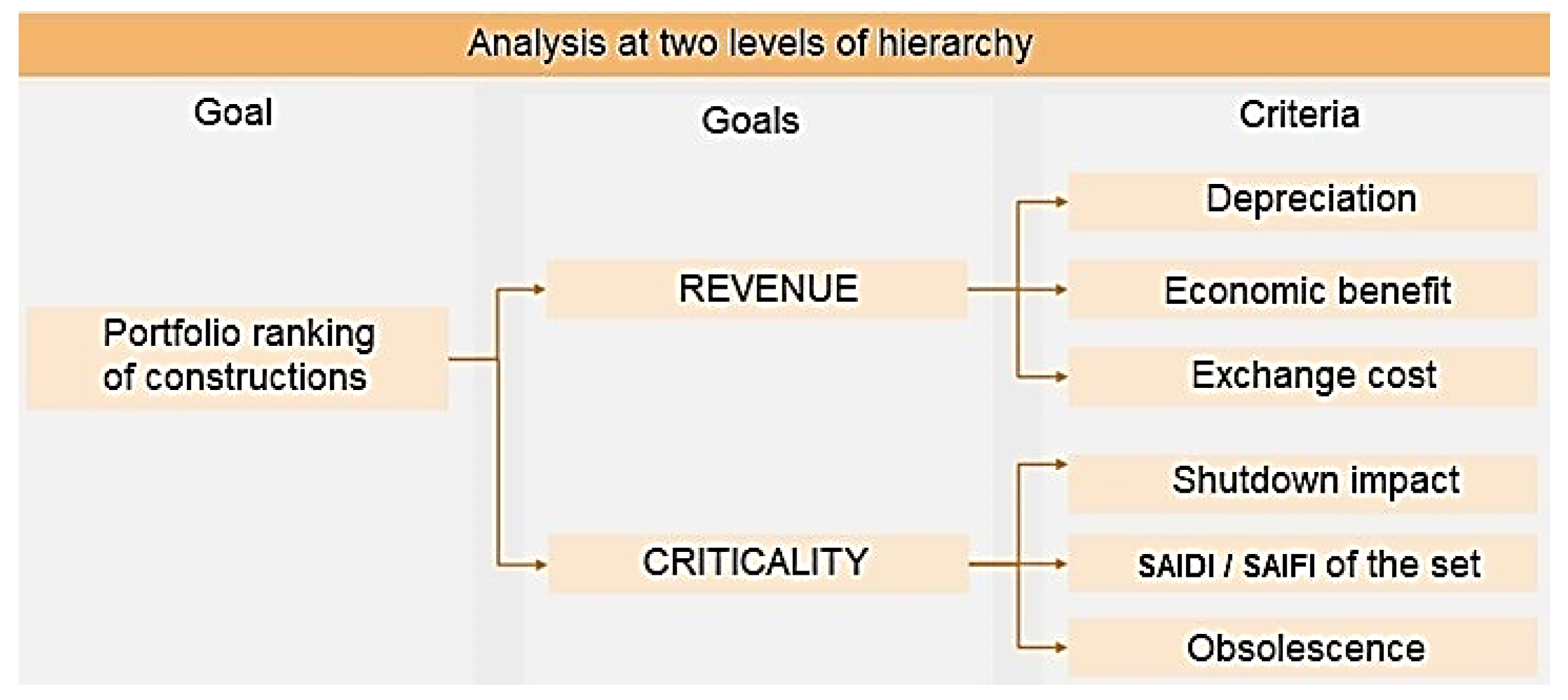 Energies 16 02513 g005