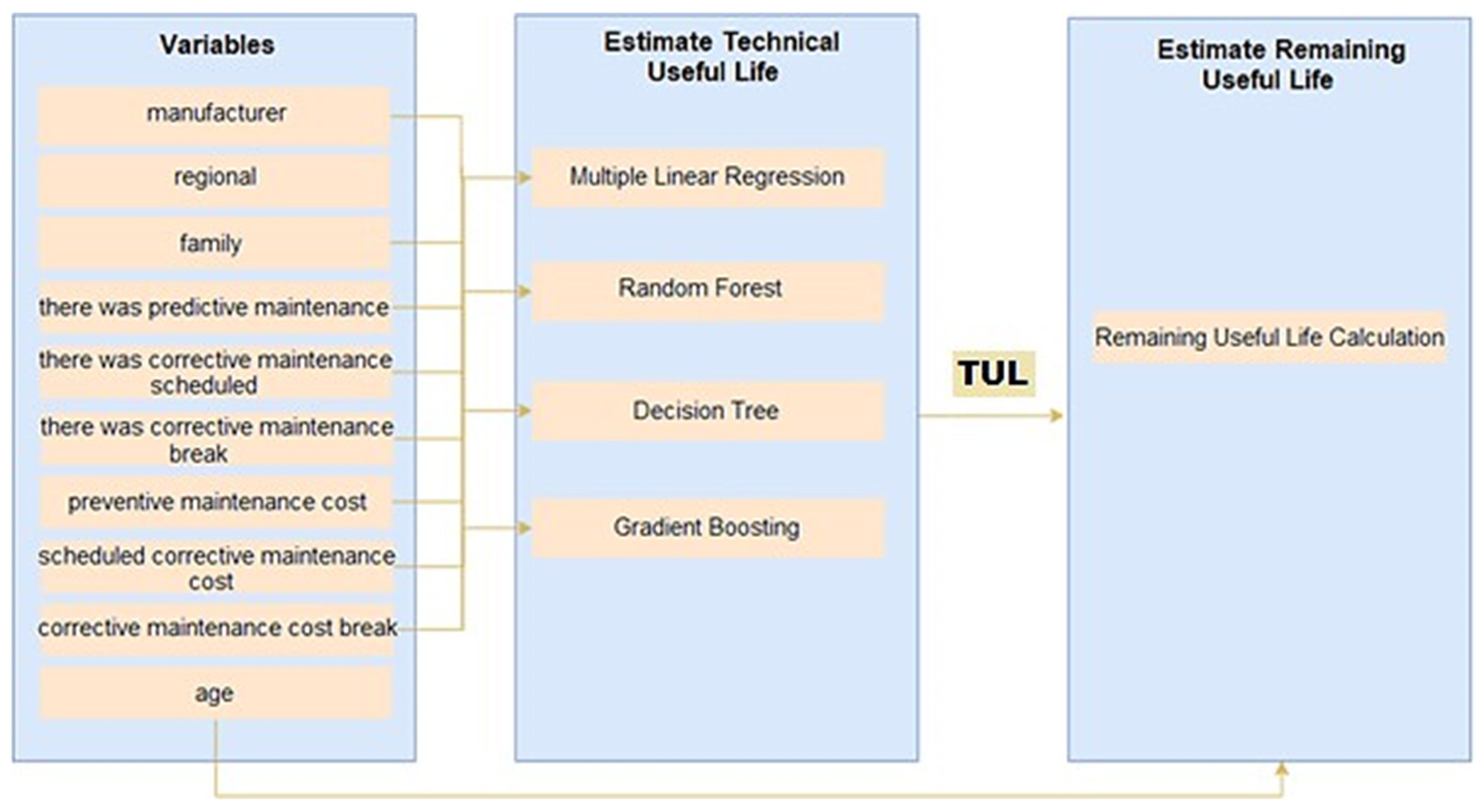Energies 16 02513 g006
