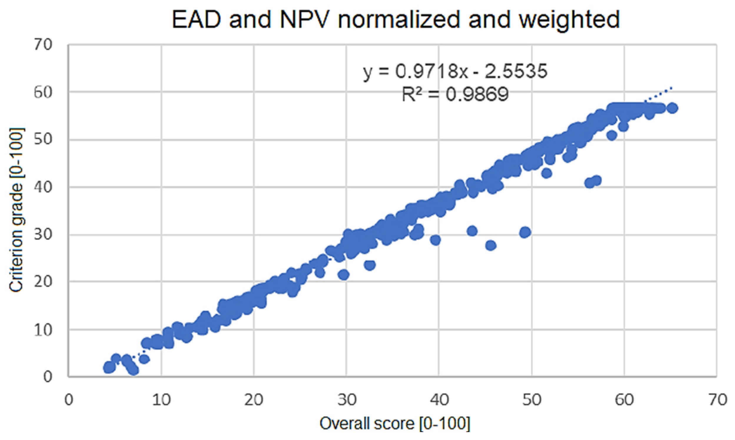 Energies 16 02513 g009