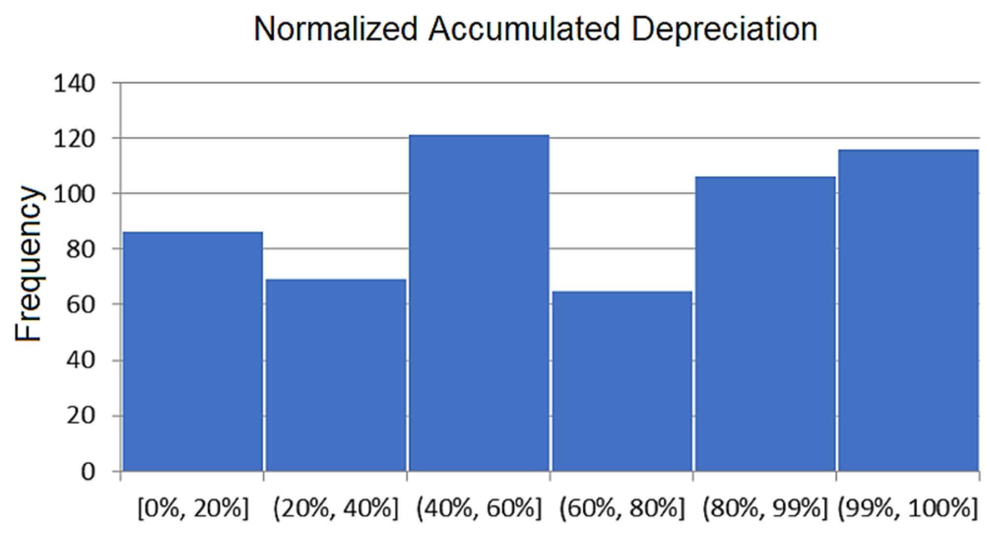 Energies 16 02513 g010