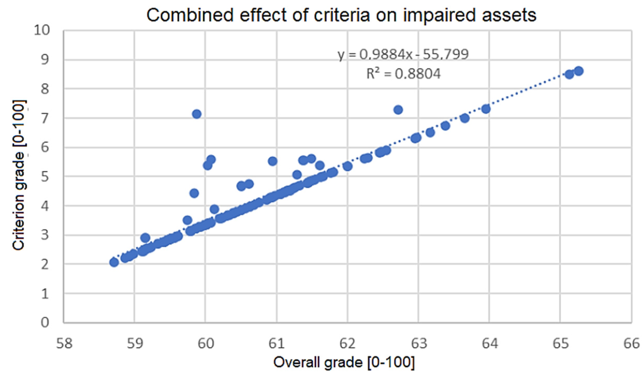 Energies 16 02513 g012