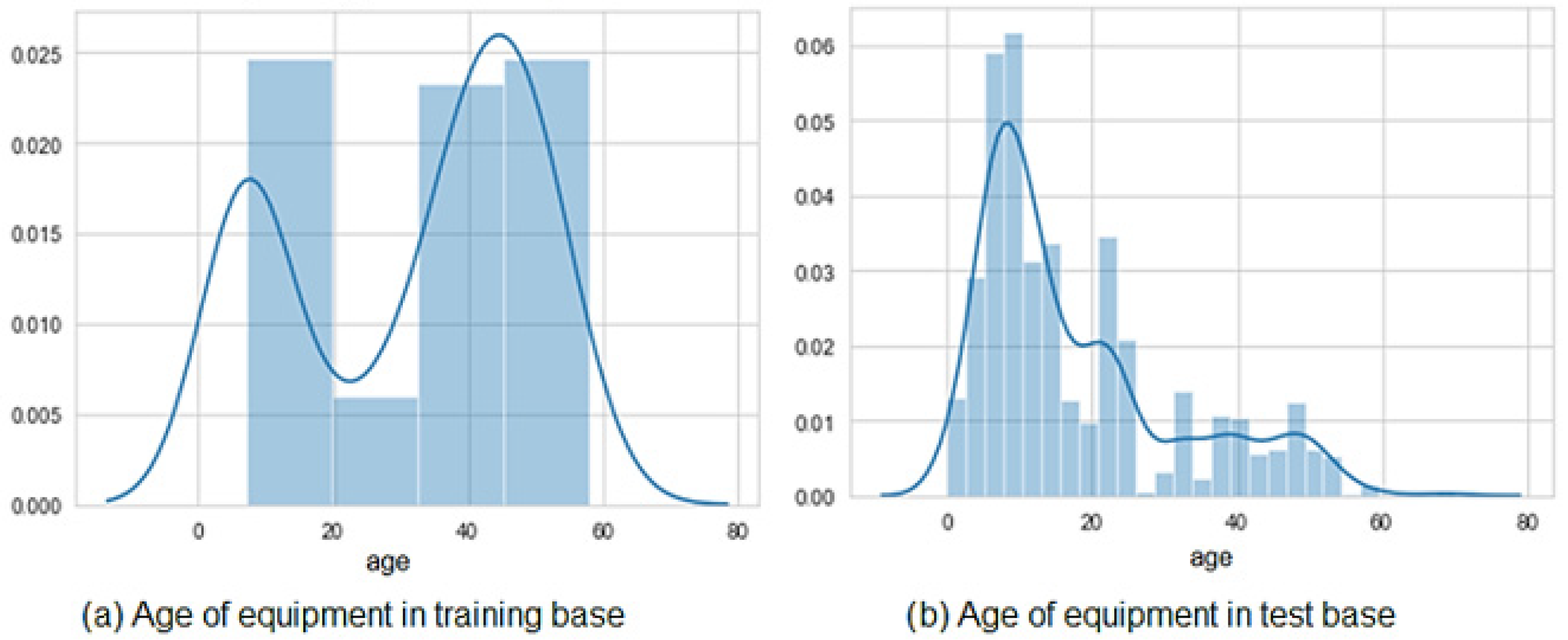 Energies 16 02513 g014