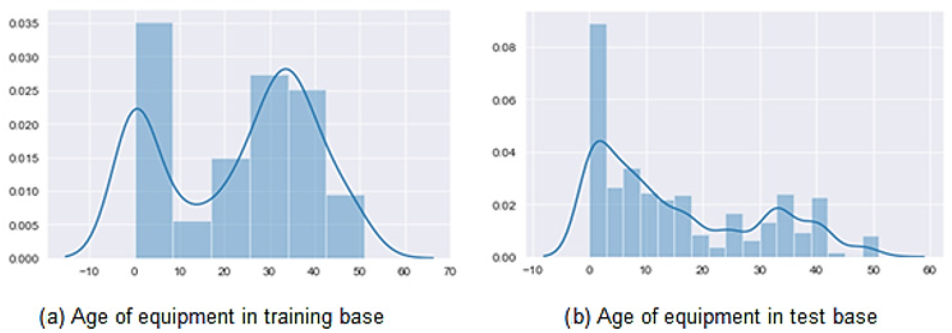 Energies 16 02513 g016
