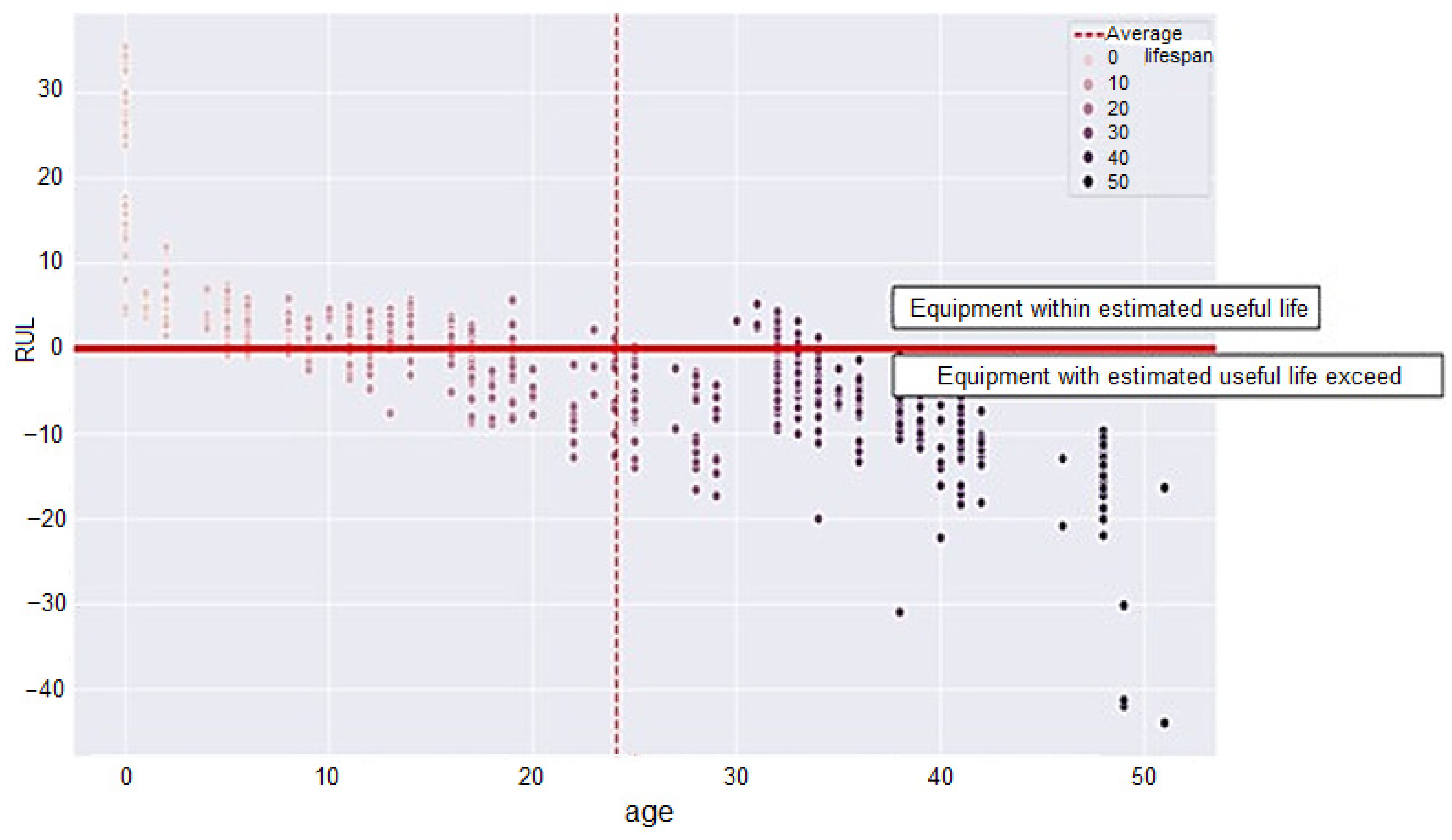 Energies 16 02513 g017