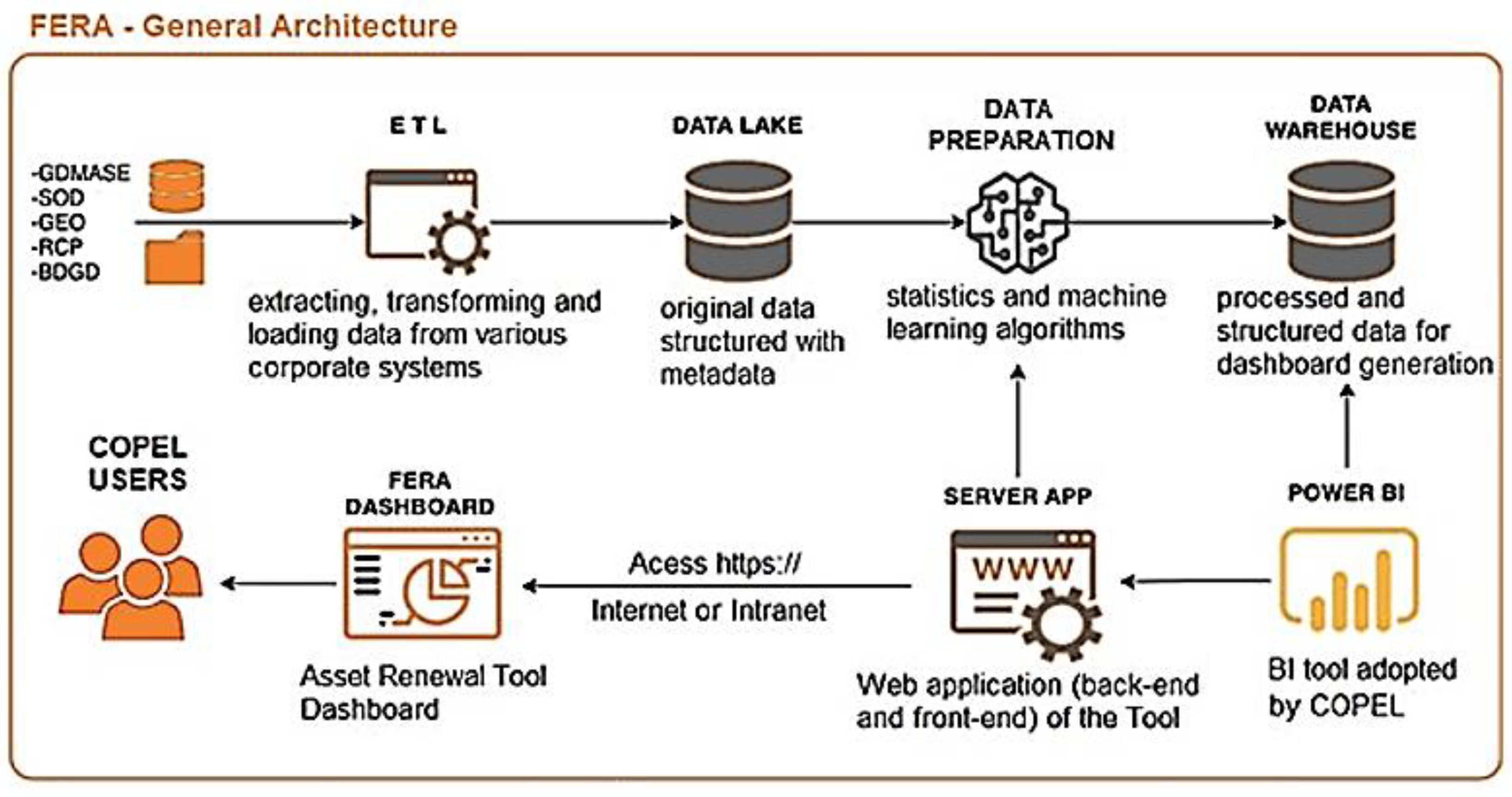 Energies 16 02513 g018
