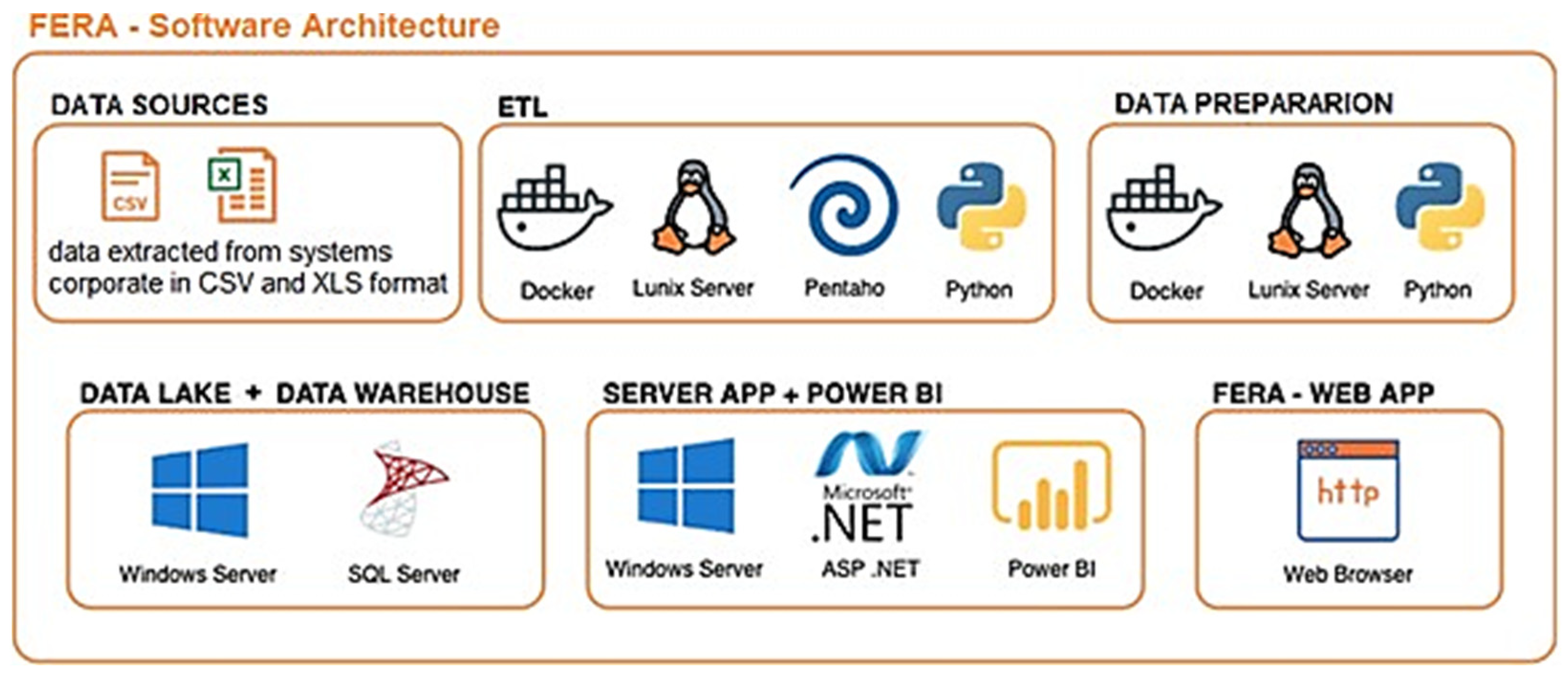 Energies 16 02513 g019