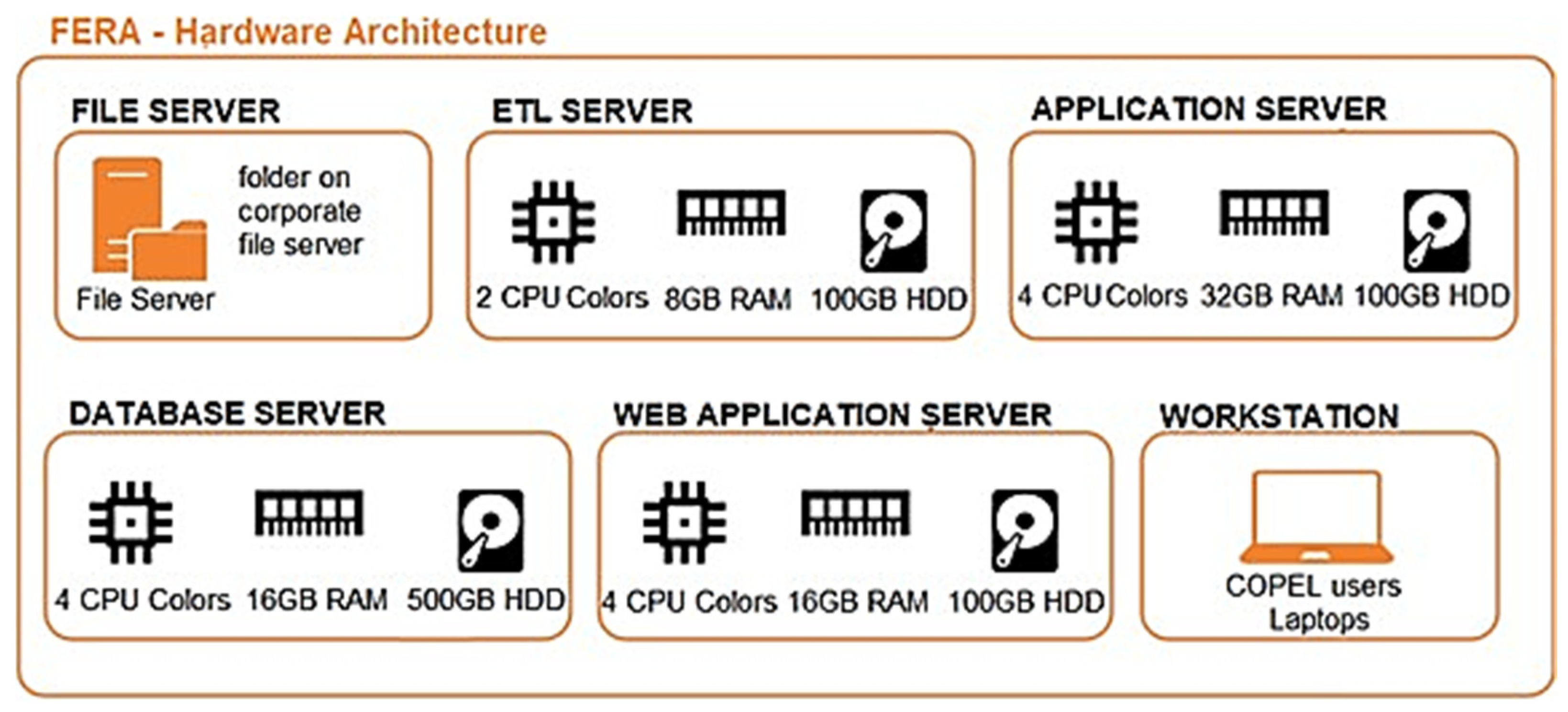 Energies 16 02513 g020
