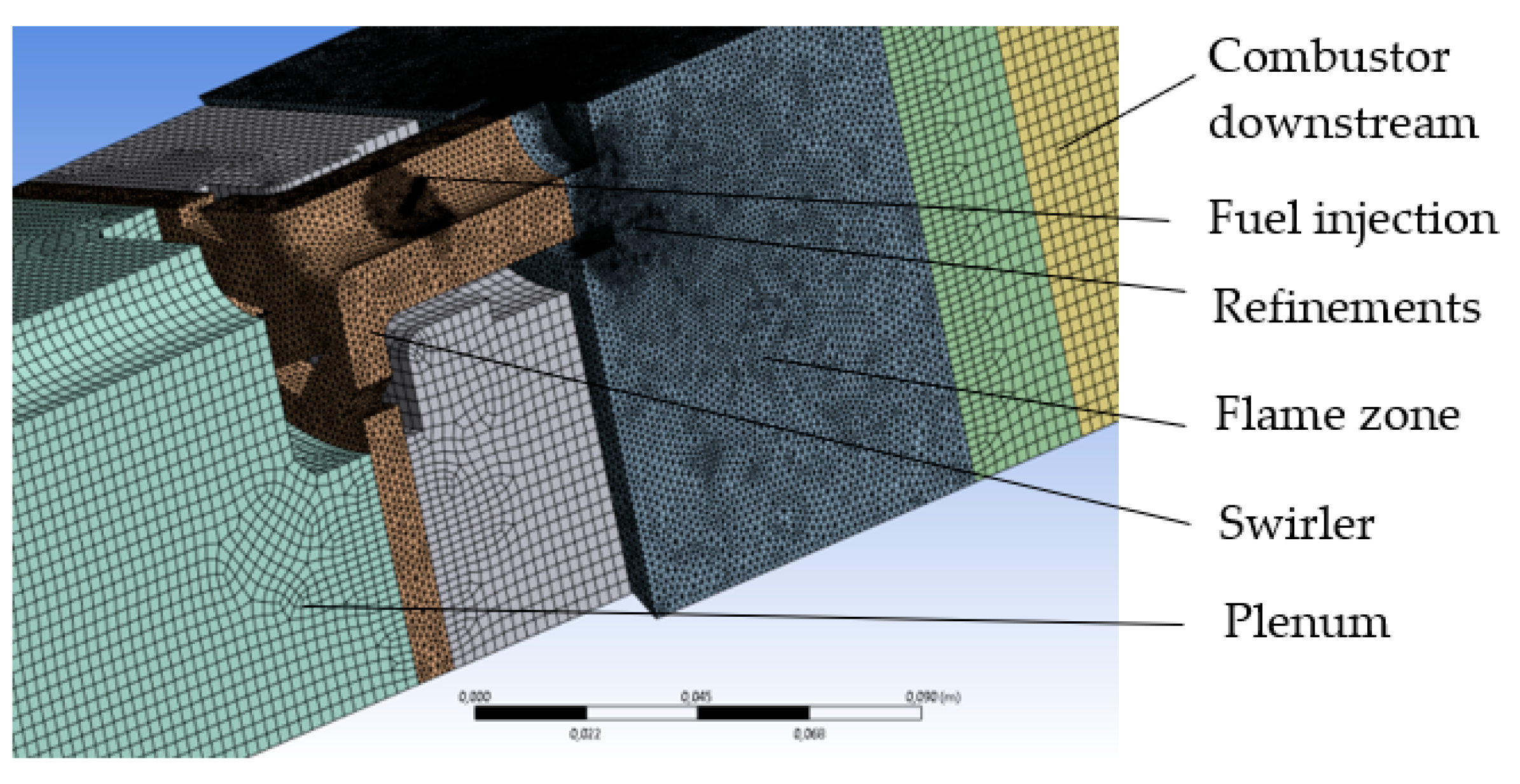 Energies 16 02515 g004 Energies 16 02515 g004