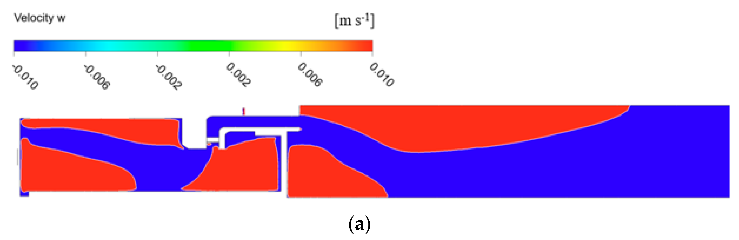 Energies 16 02515 g006a Energies 16 02515 g006a