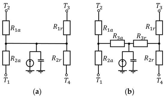 Energies 16 02516 g0a2