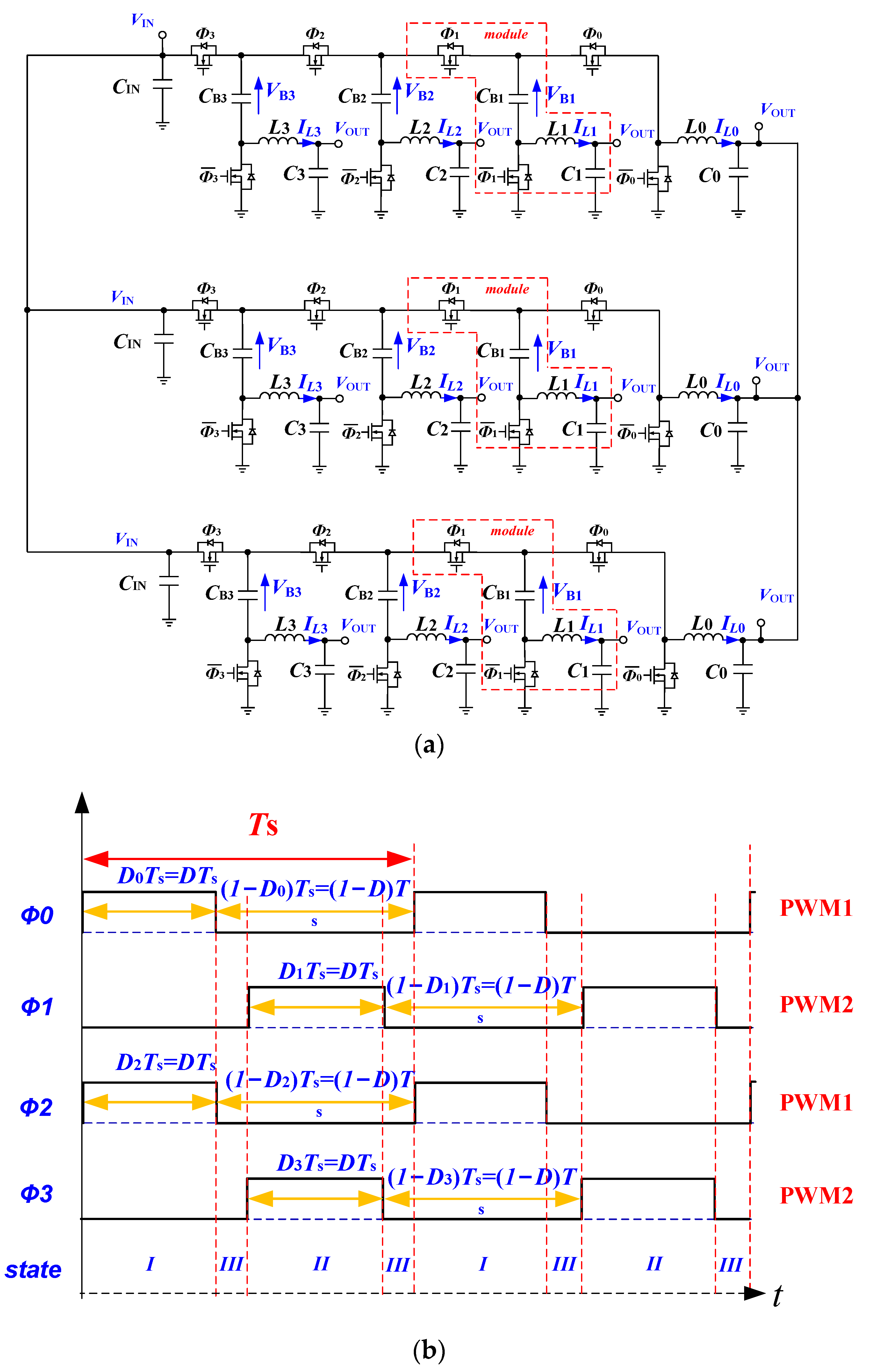 Energies 16 02518 g004