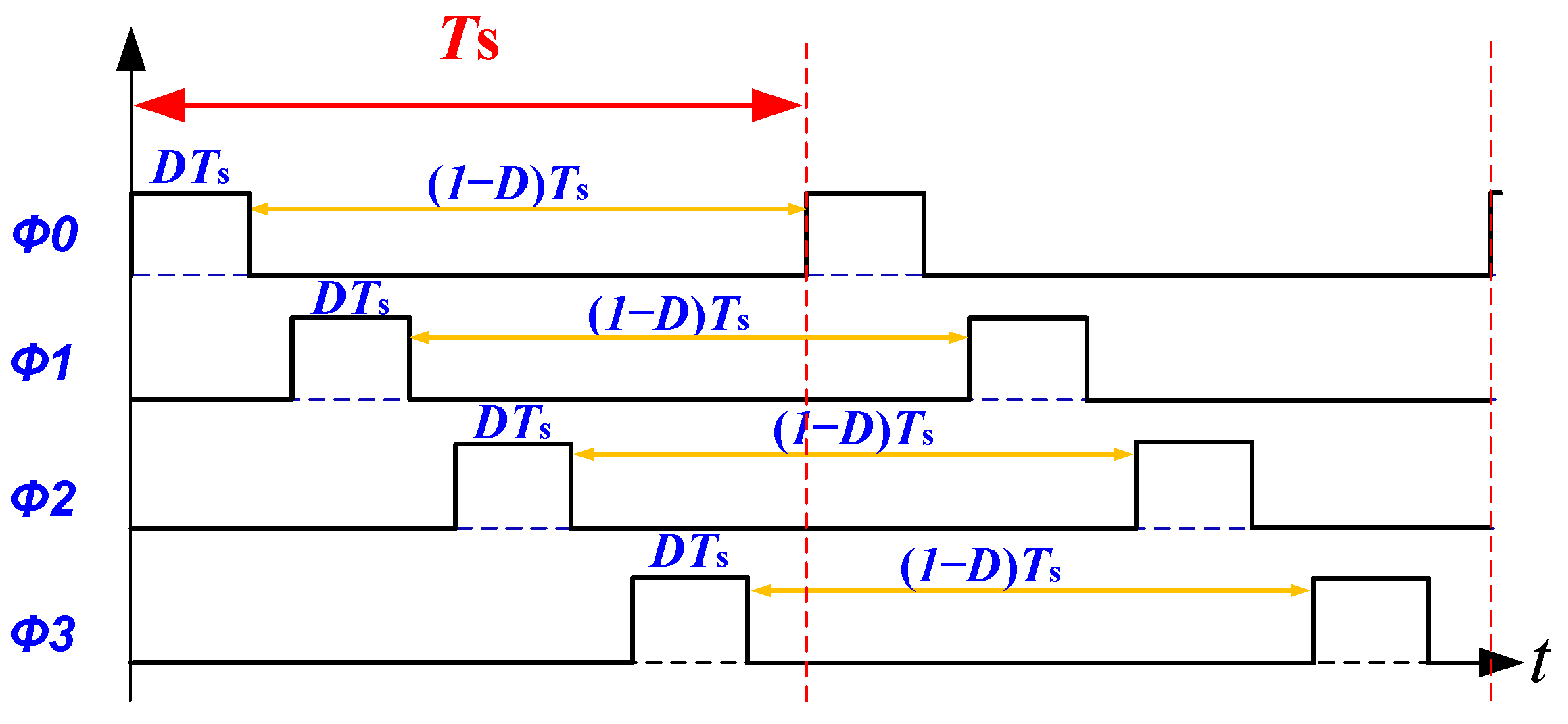 Energies 16 02518 g006