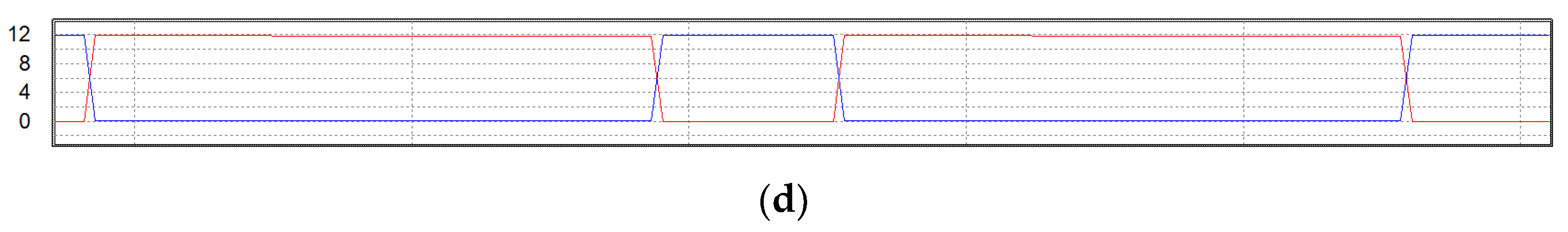 Energies 16 02518 g007b