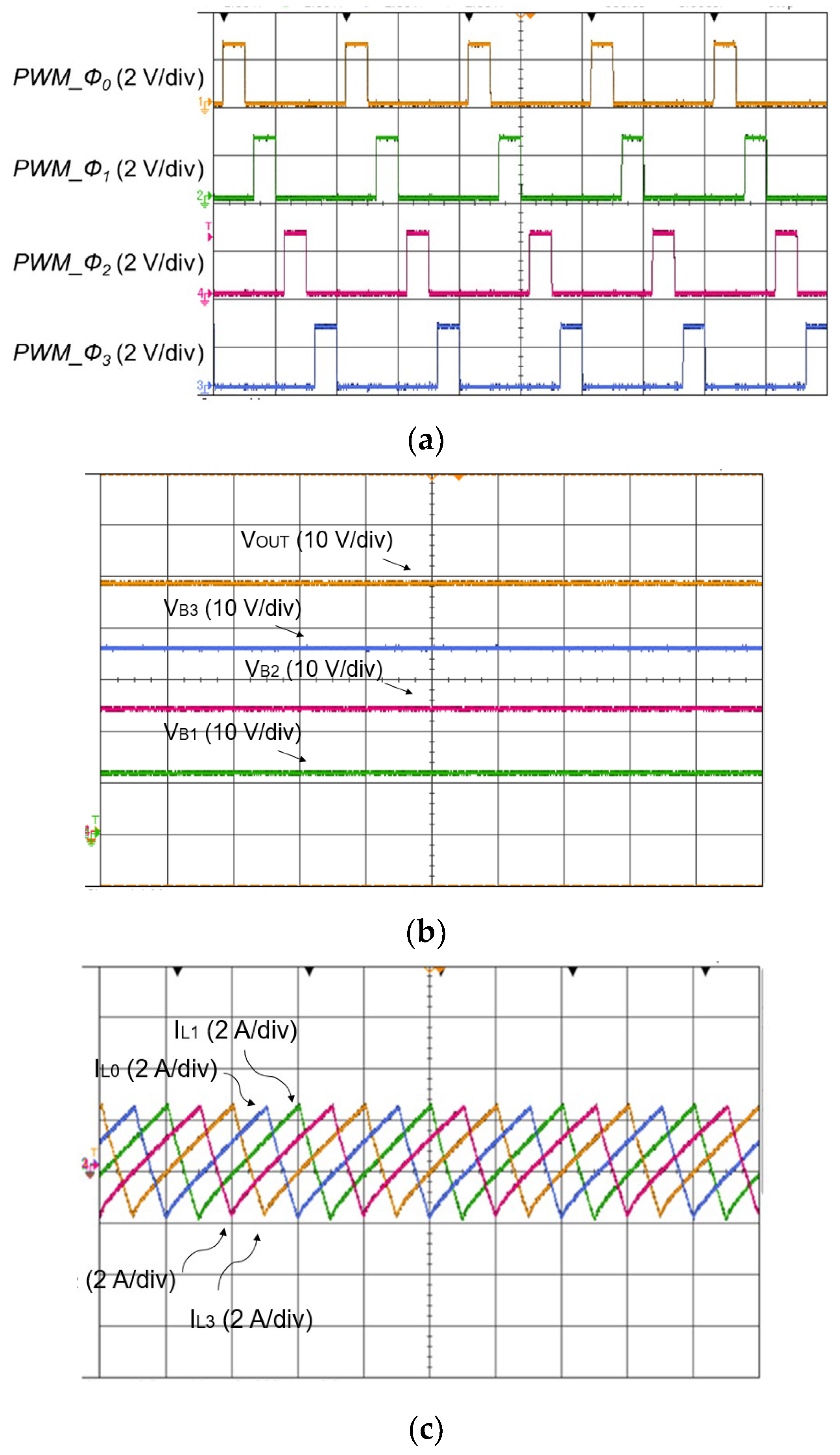 Energies 16 02518 g009a