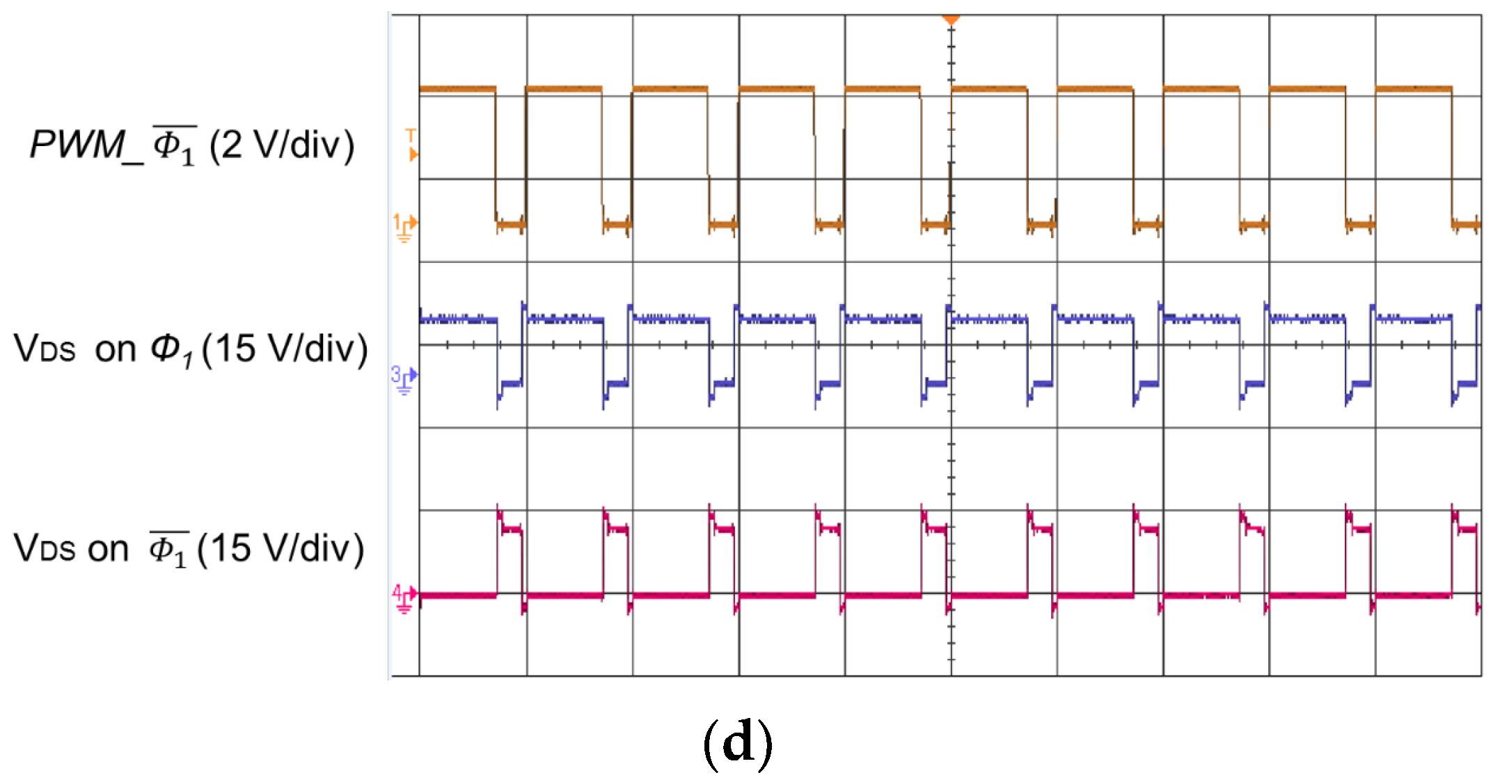 Energies 16 02518 g009b