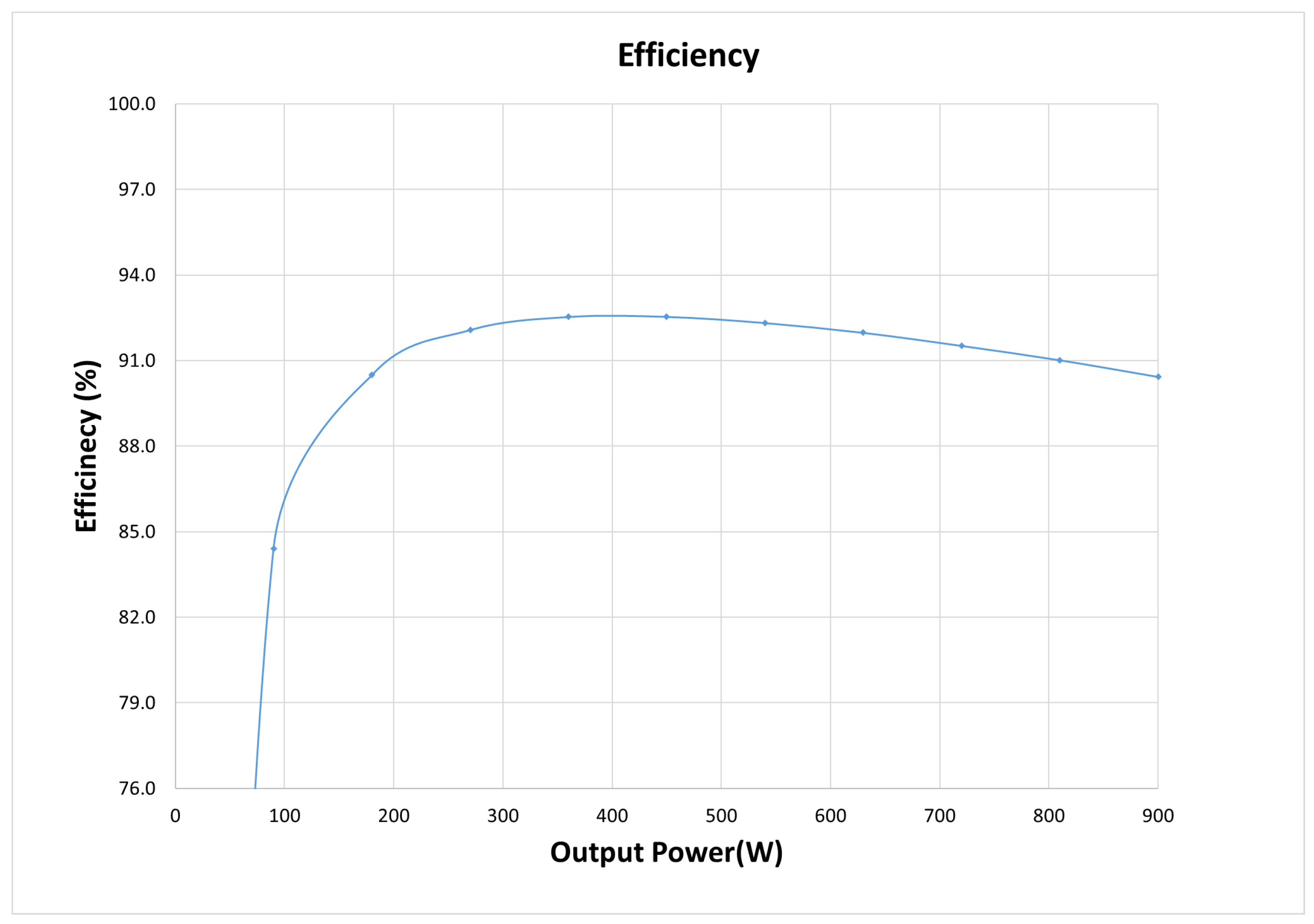 Energies 16 02518 g010