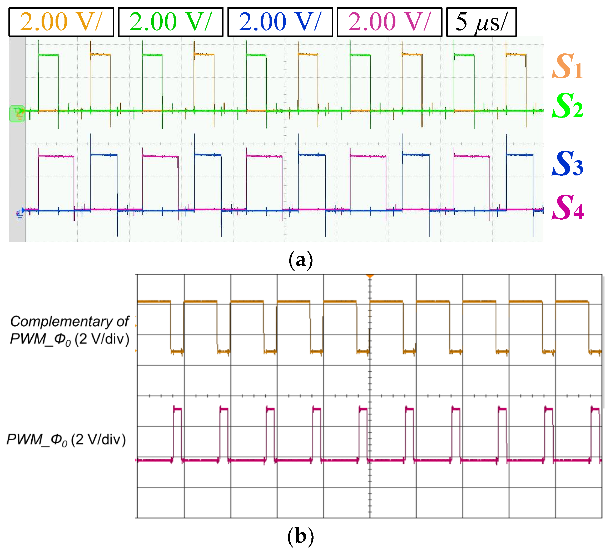 Energies 16 02518 g011
