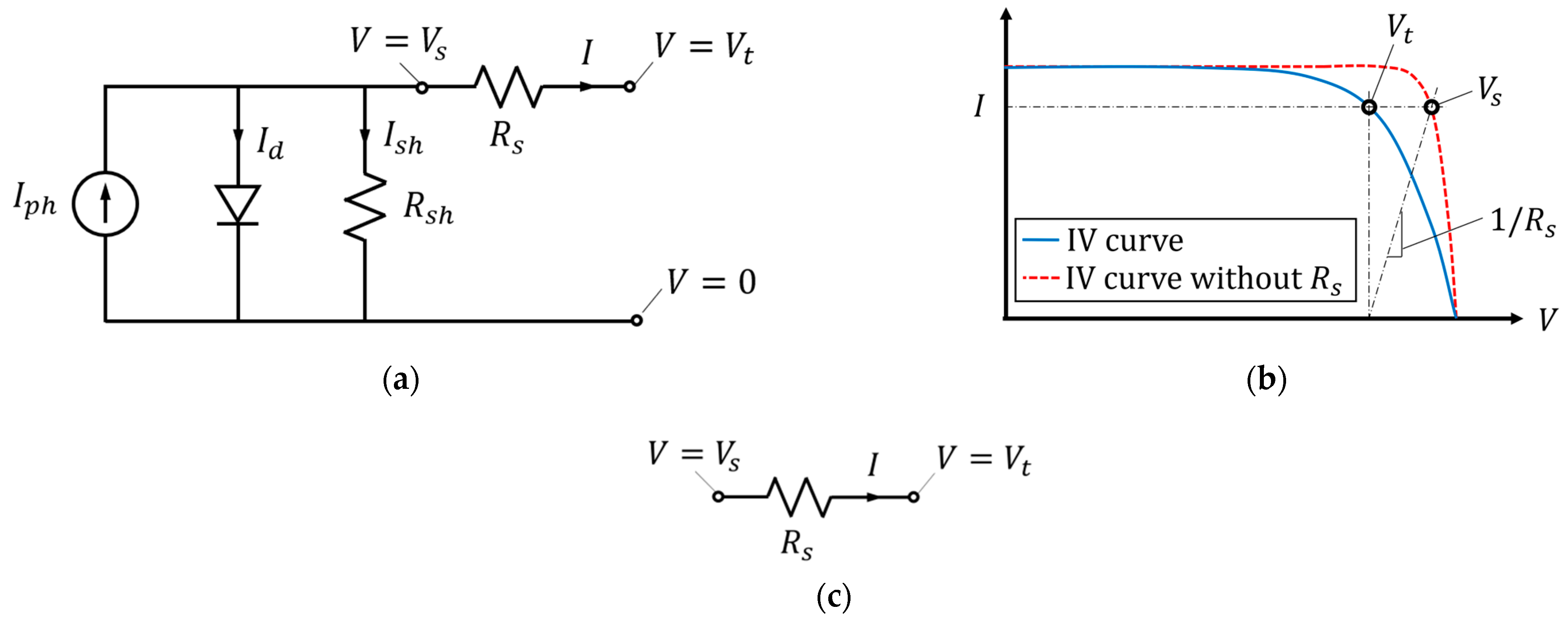 Energies 16 02524 g002
