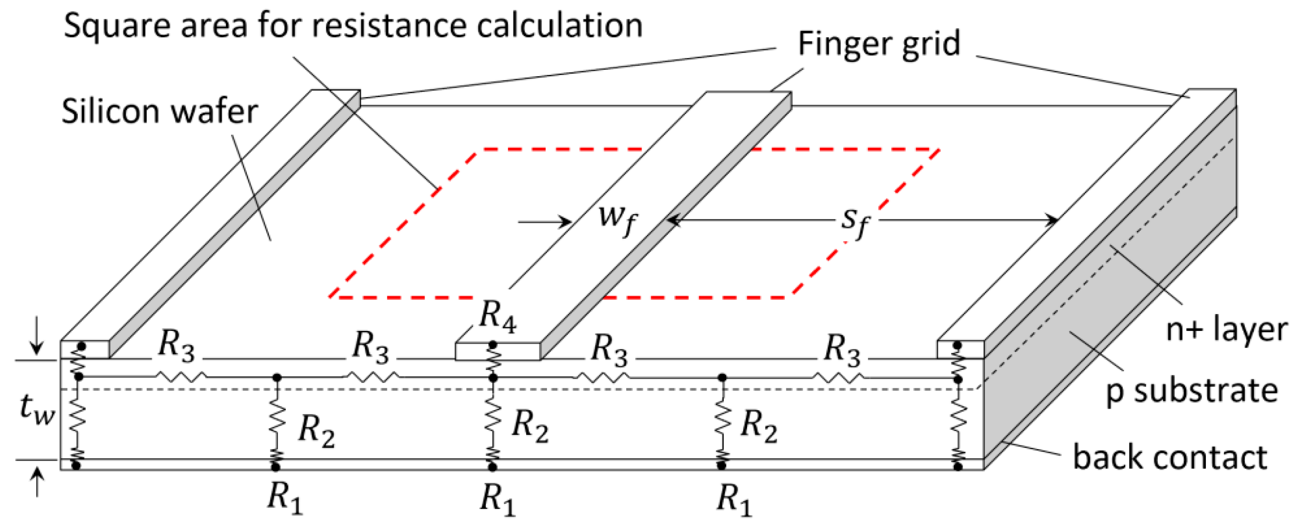 Energies 16 02524 g004