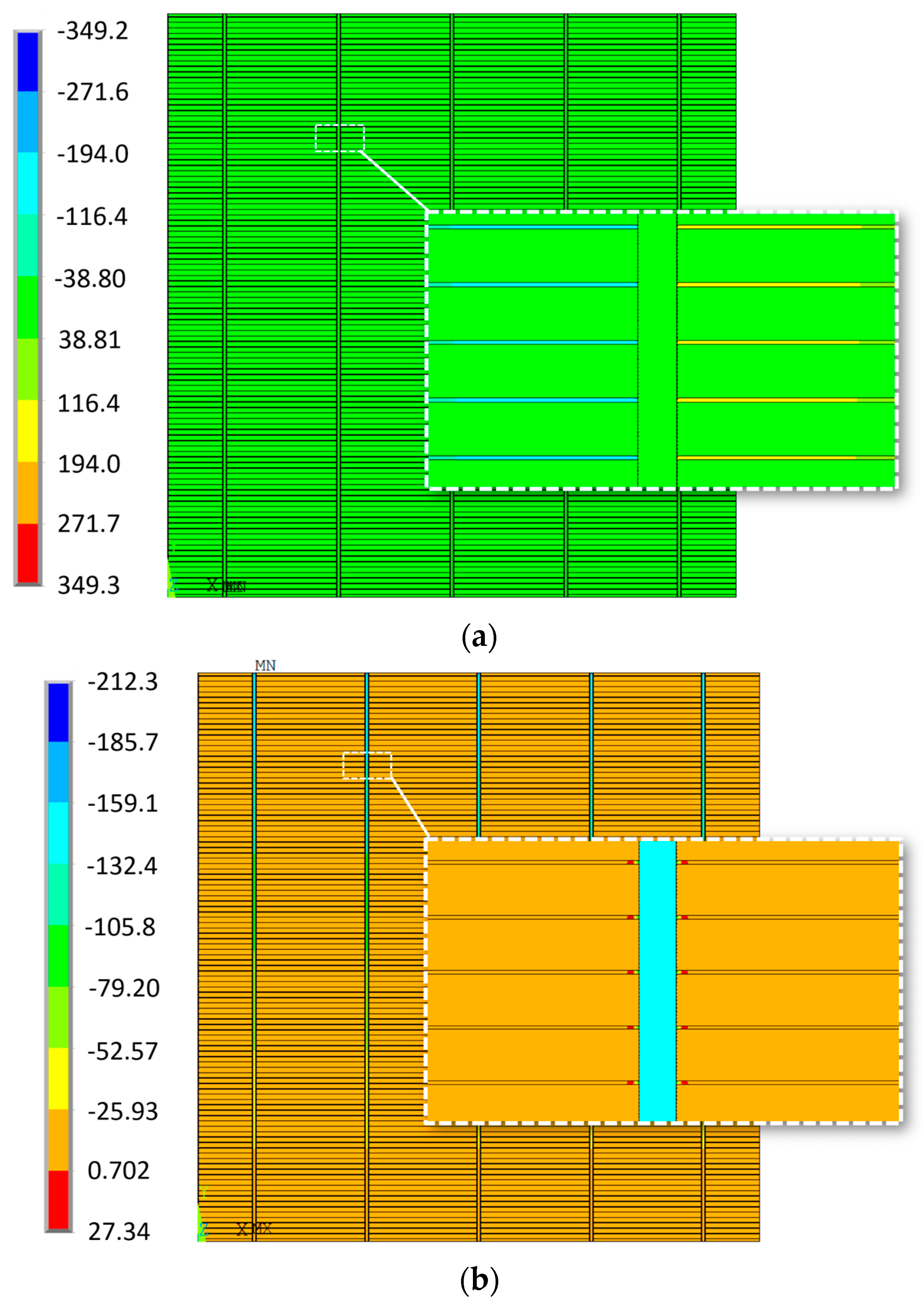 Energies 16 02524 g007a