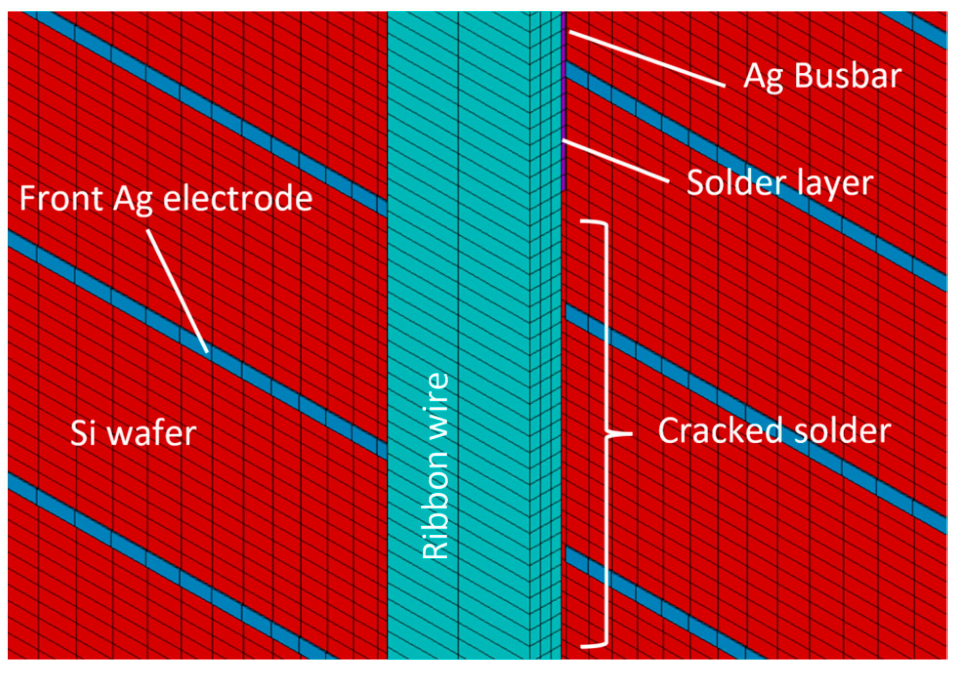 Energies 16 02524 g008