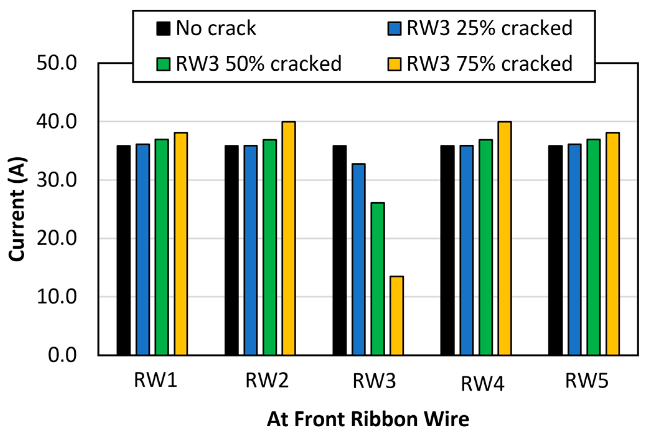 Energies 16 02524 g010