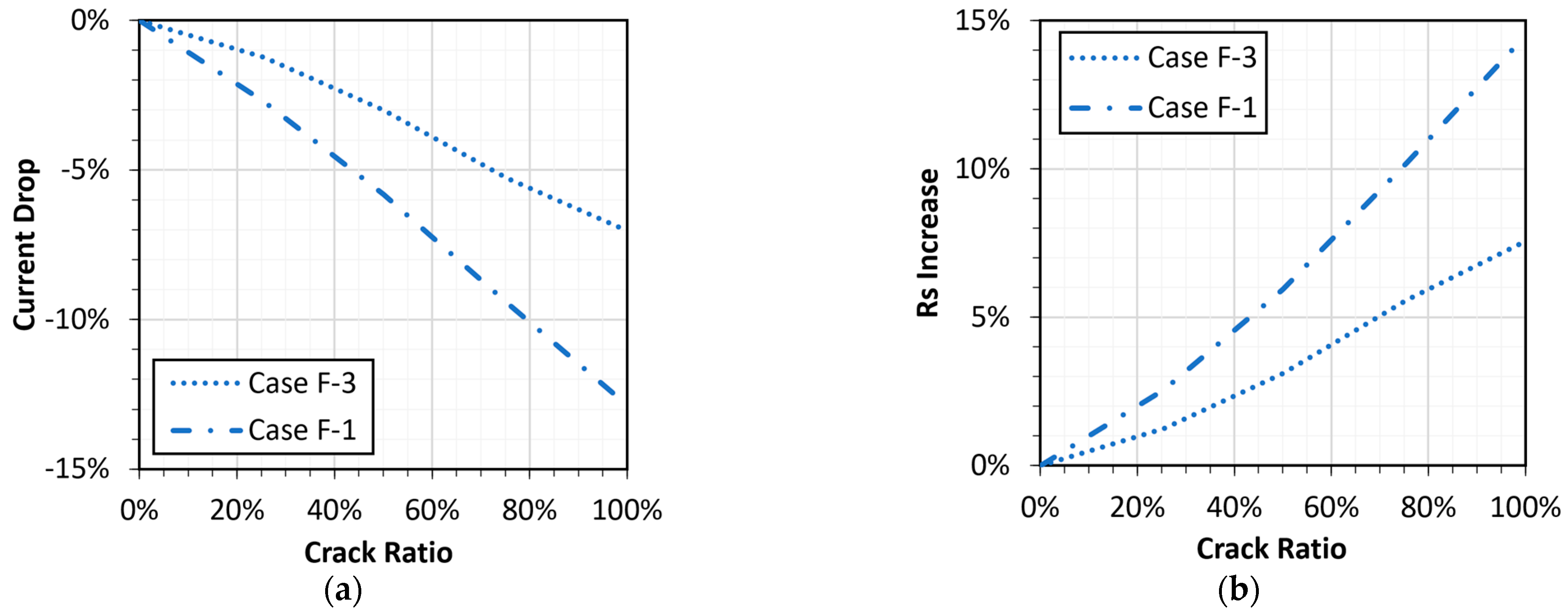 Energies 16 02524 g011