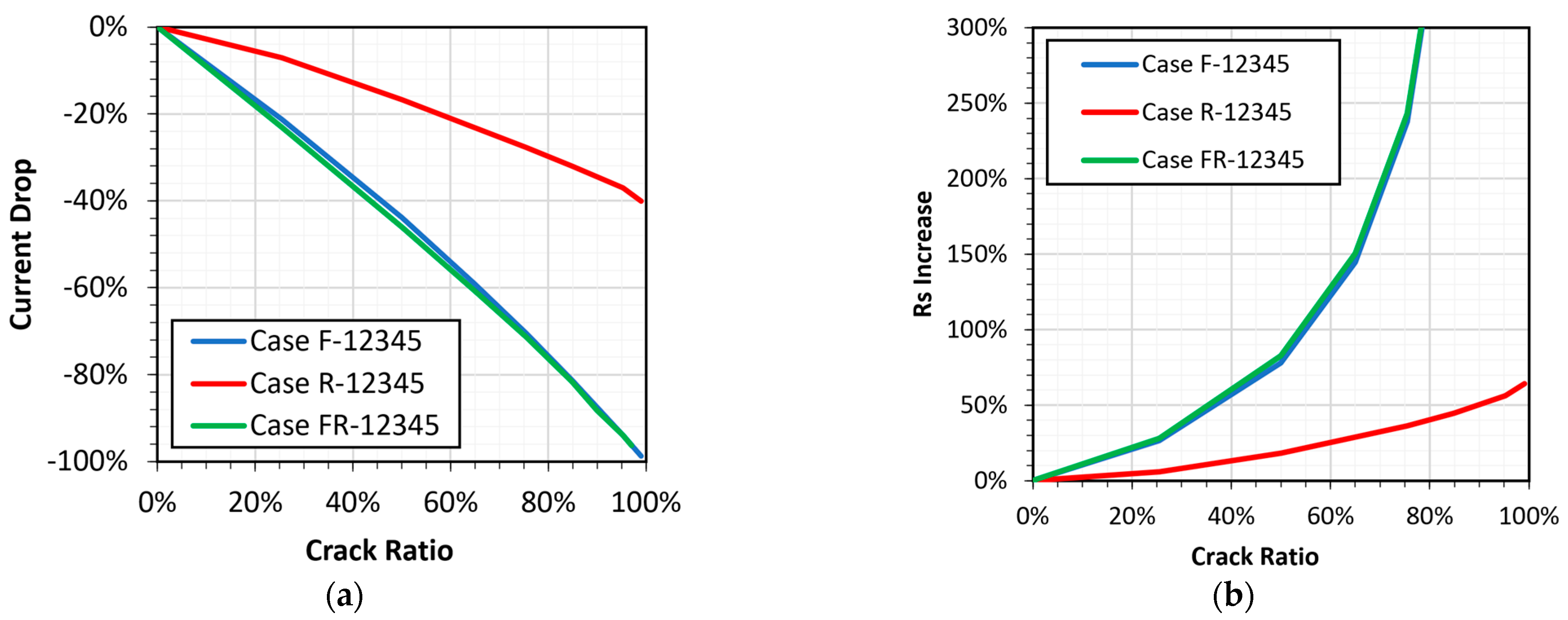 Energies 16 02524 g014