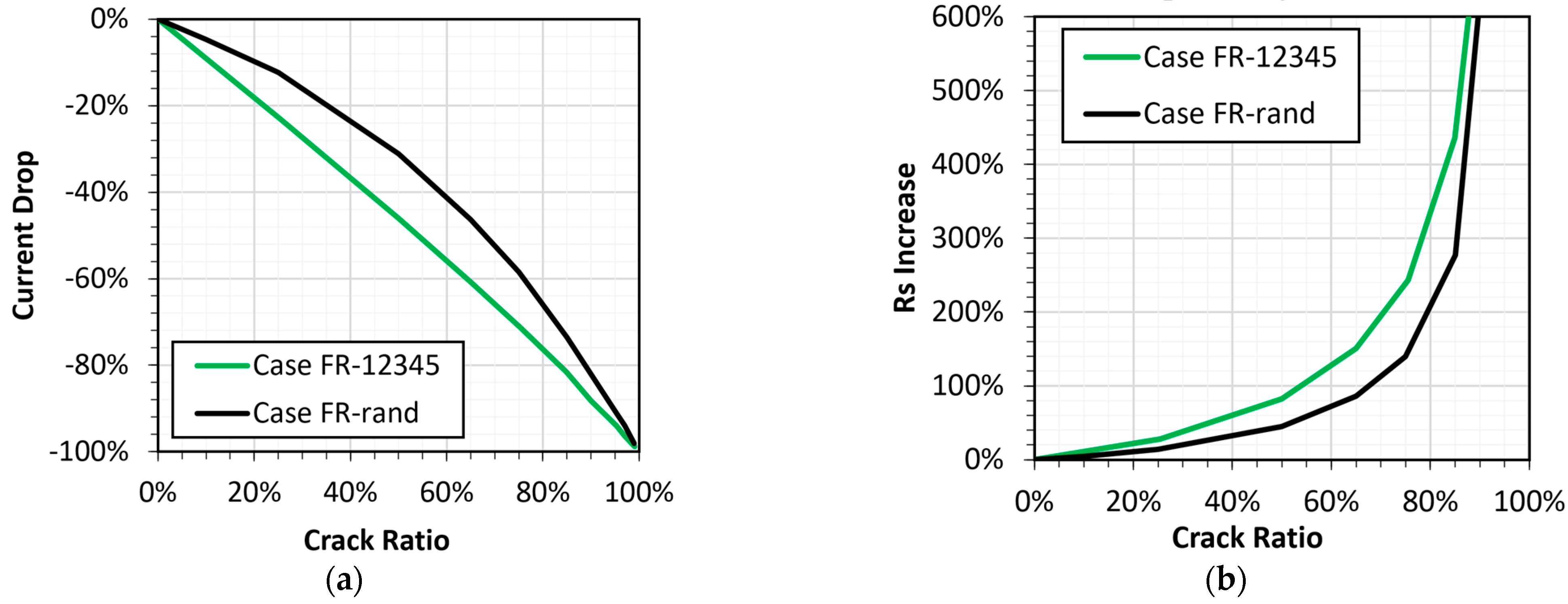 Energies 16 02524 g015