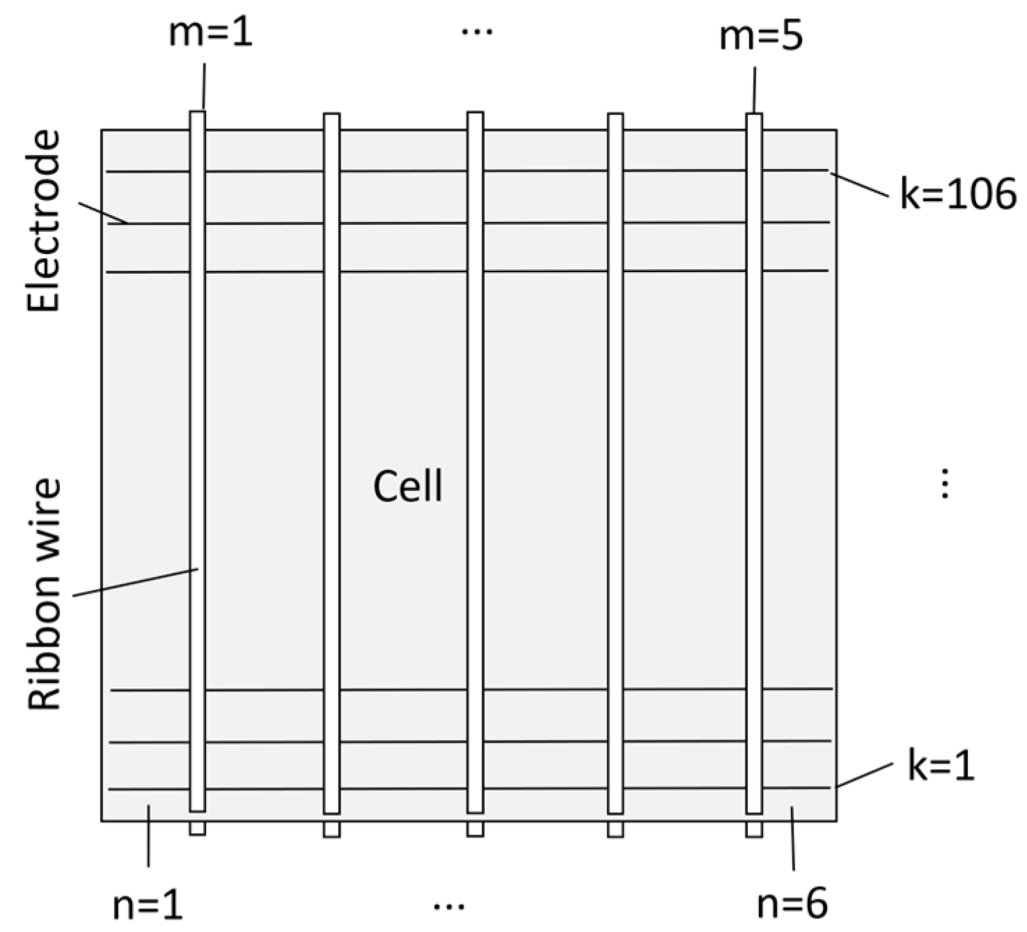Energies 16 02524 g016