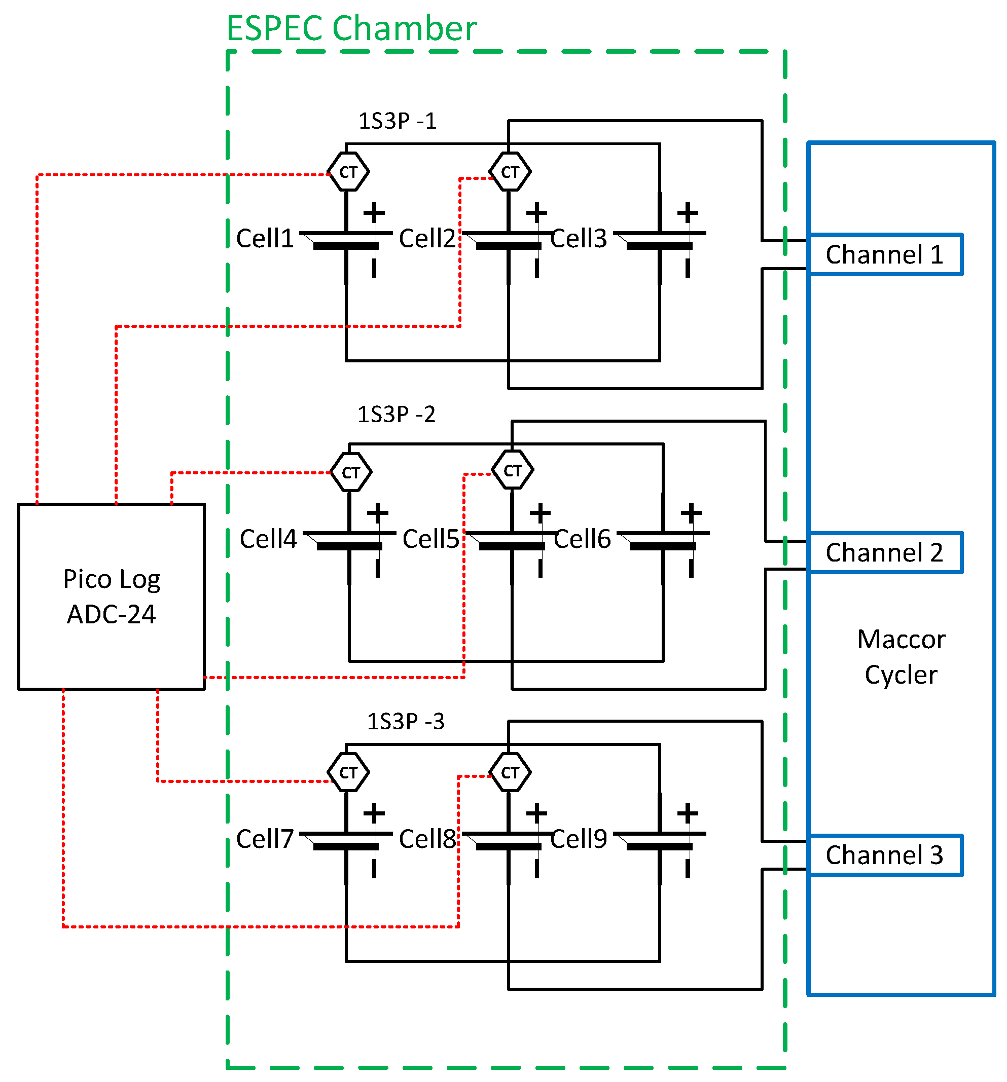 Energies 16 02537 g003