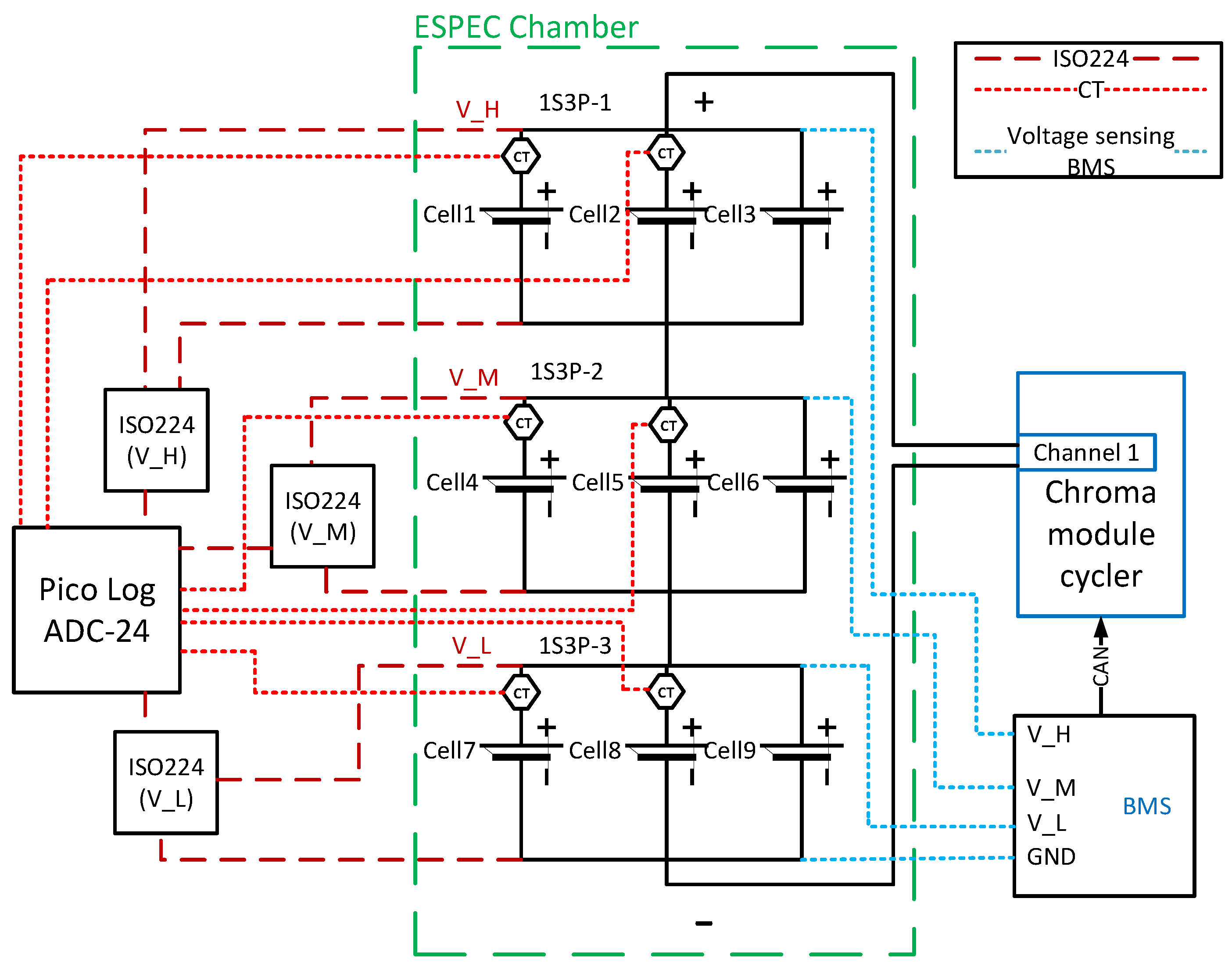 Energies 16 02537 g004
