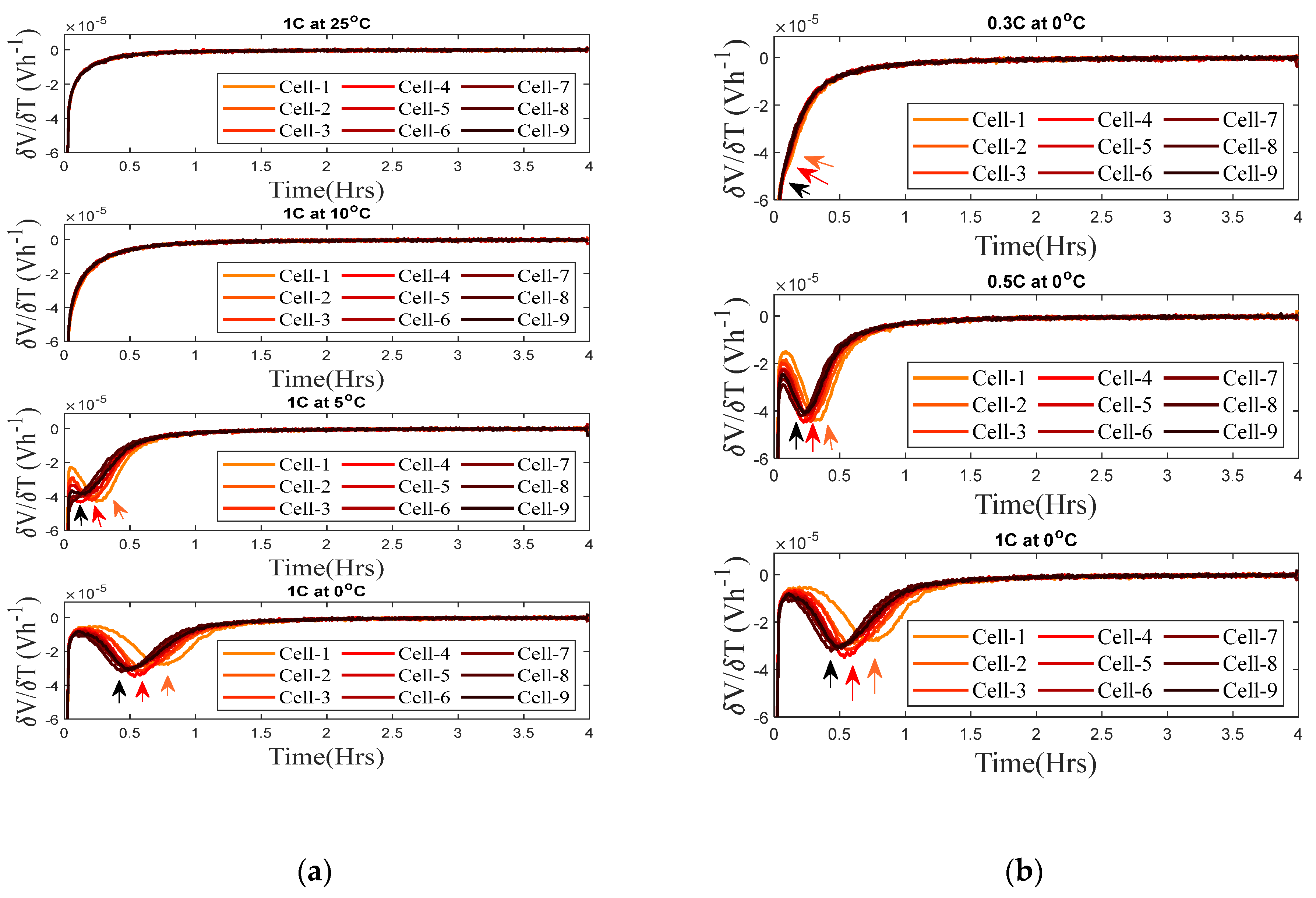 Energies 16 02537 g005