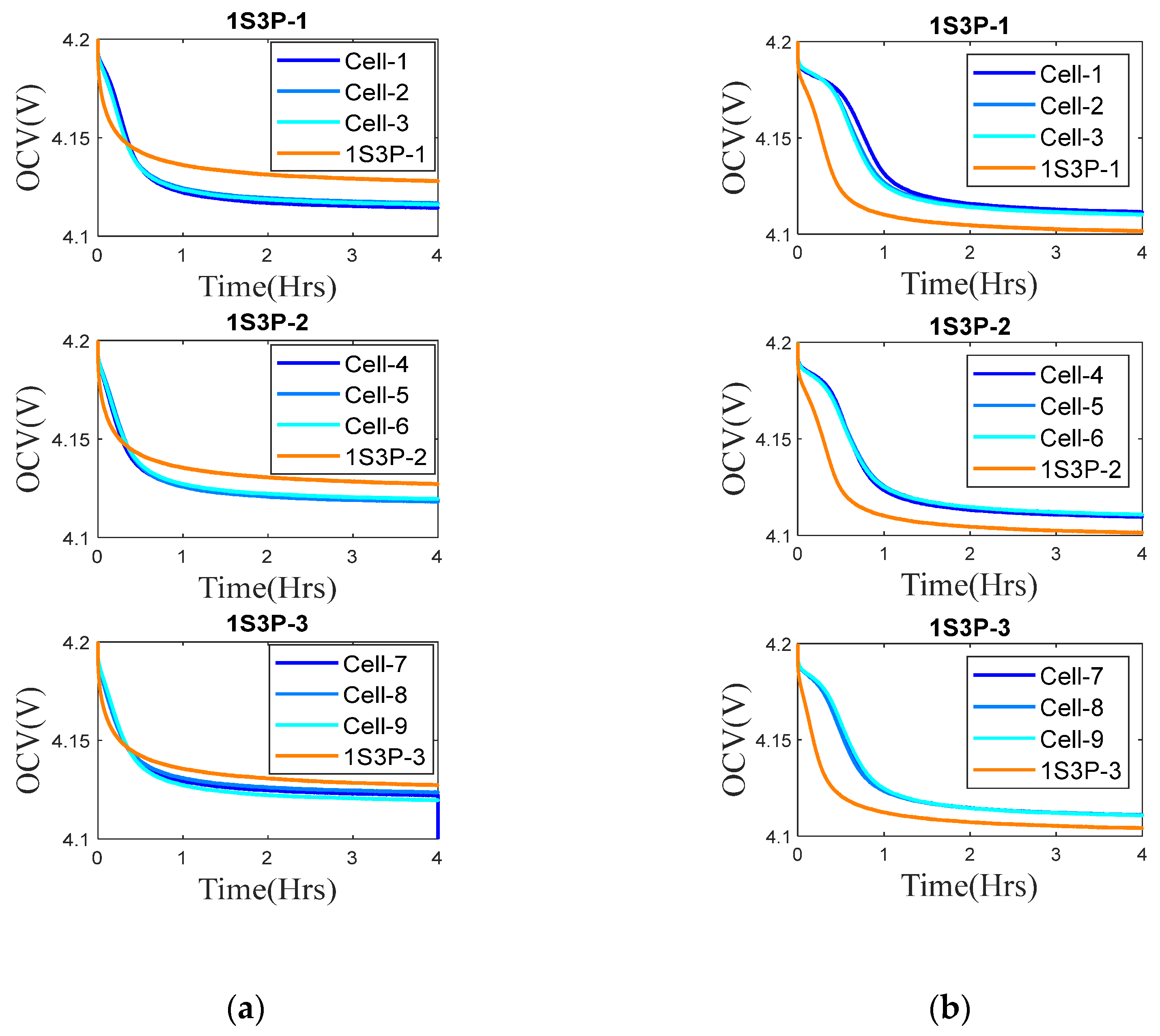Energies 16 02537 g006
