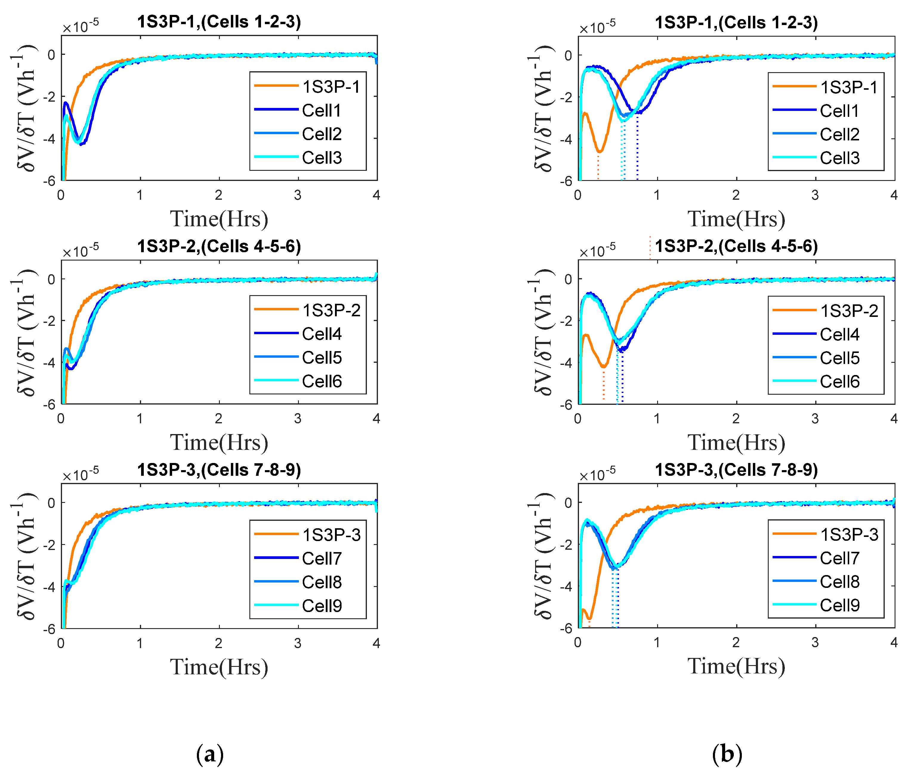 Energies 16 02537 g007